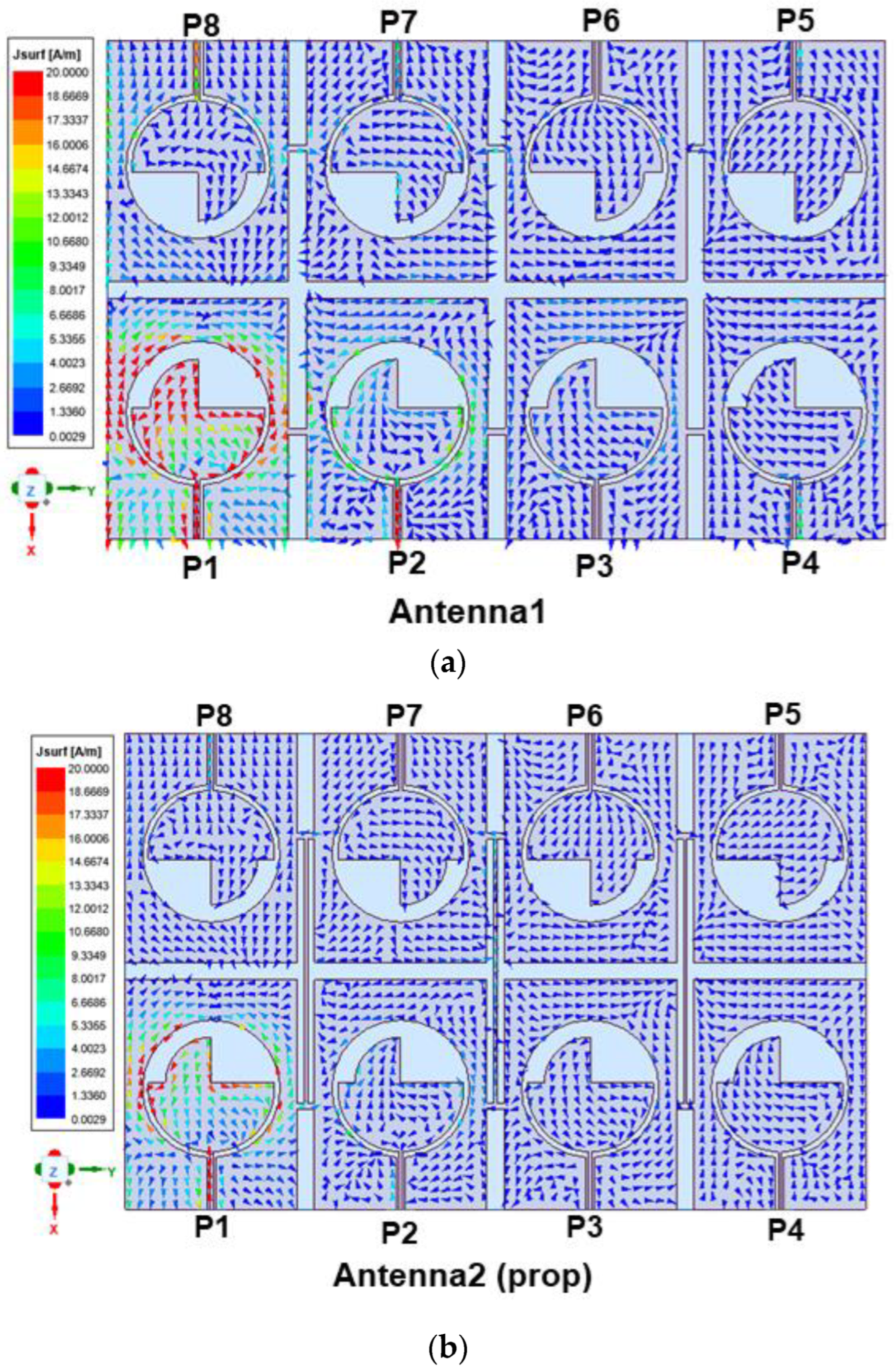 Technologies 12 00200 g009