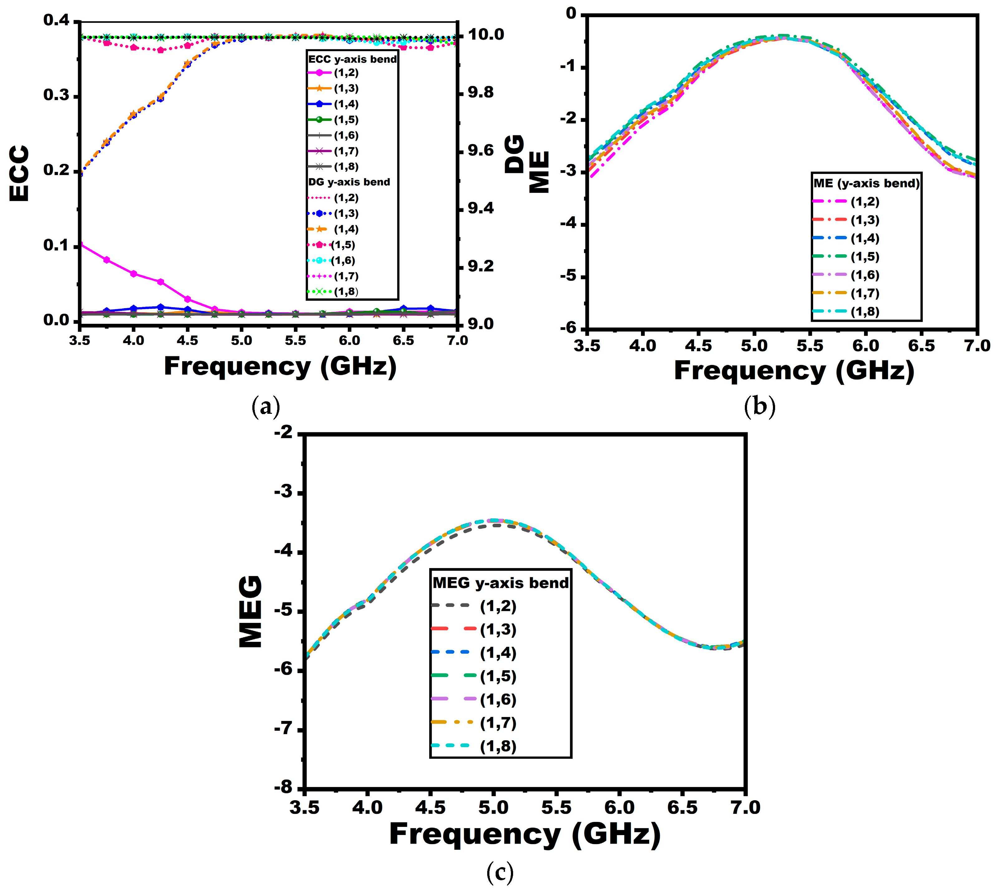 Technologies 12 00200 g018