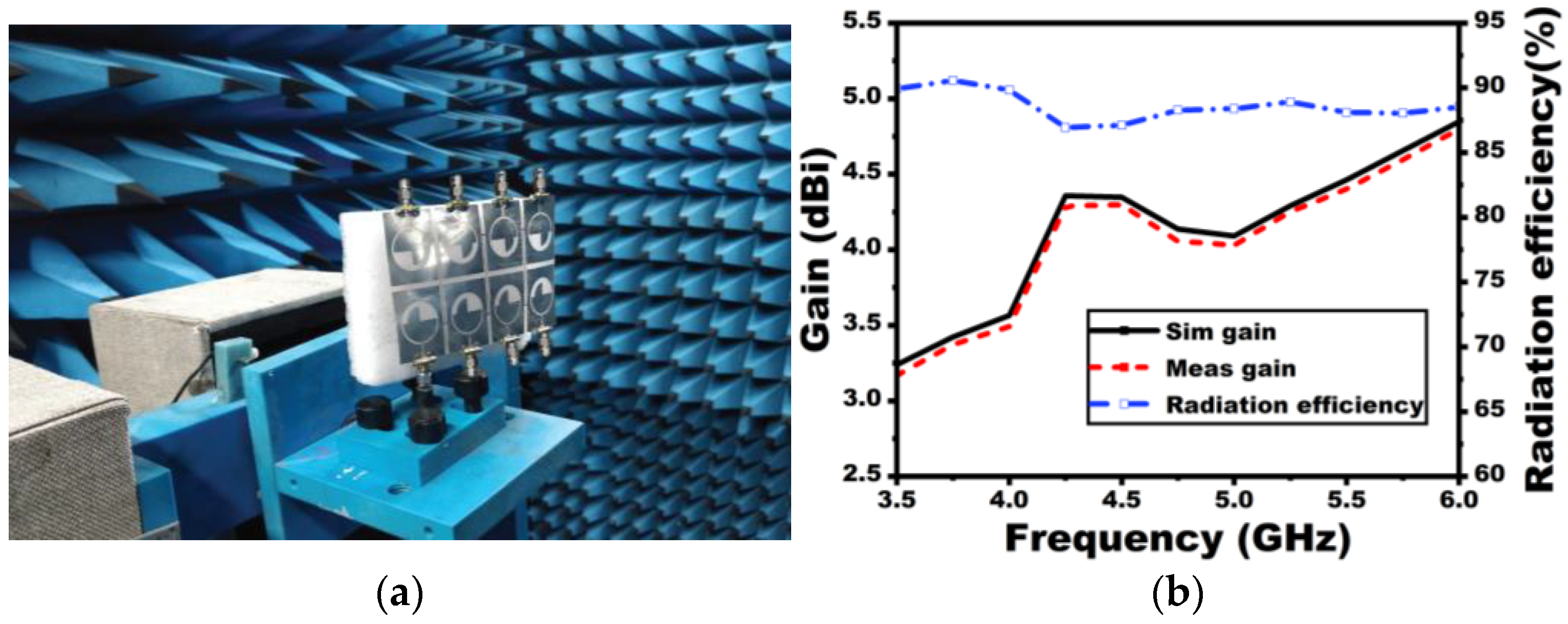 Technologies 12 00200 g022