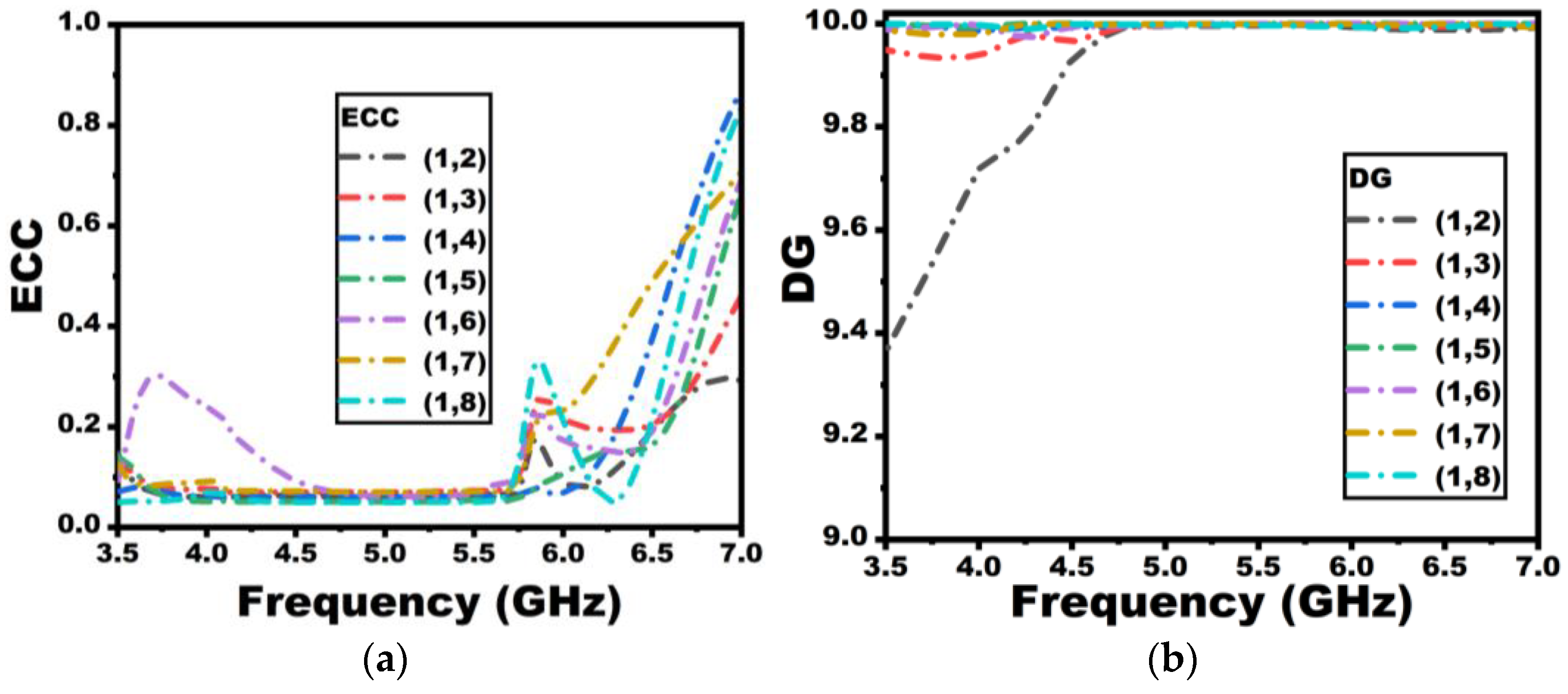 Technologies 12 00200 g024a