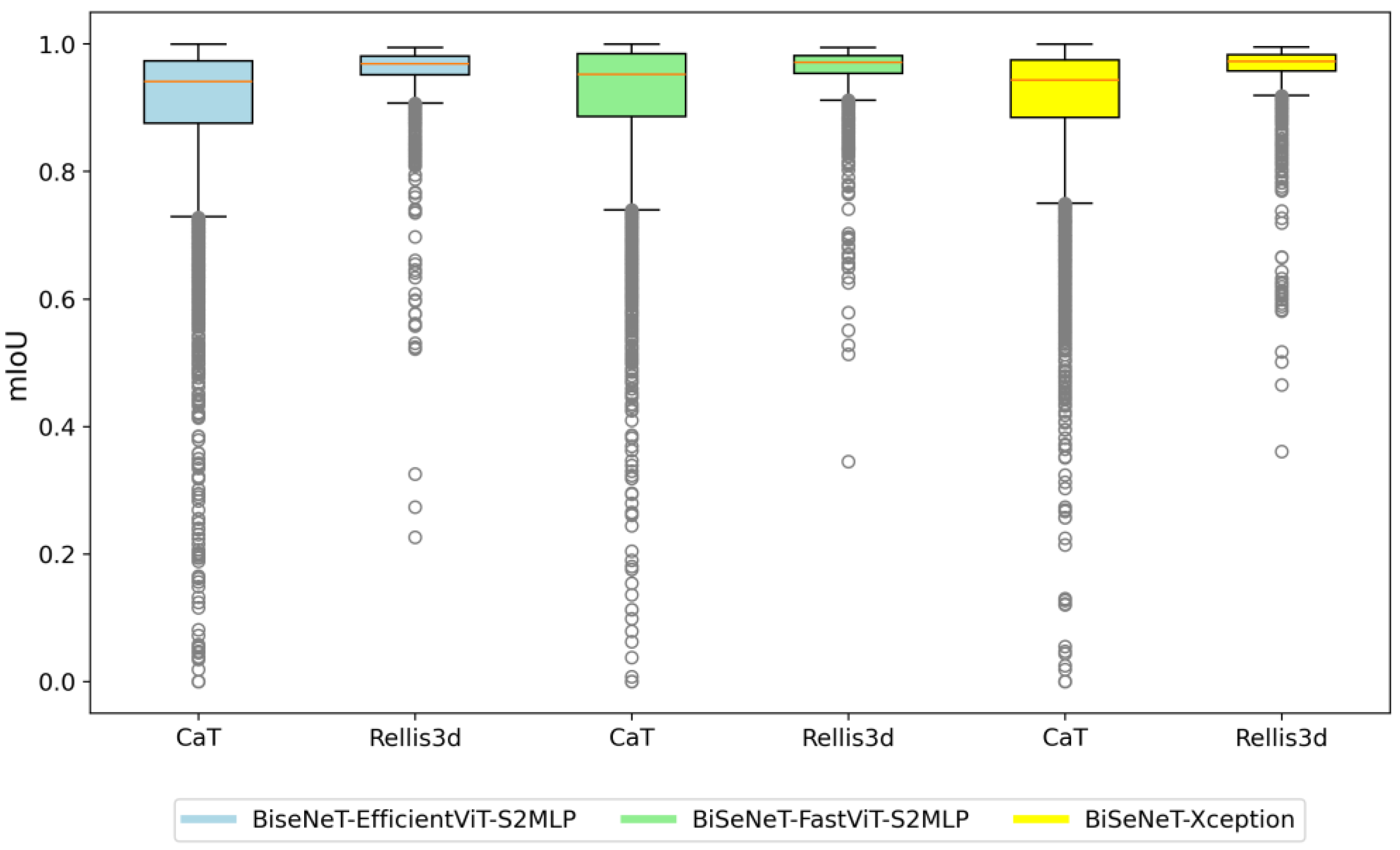 Technologies 12 00201 g008