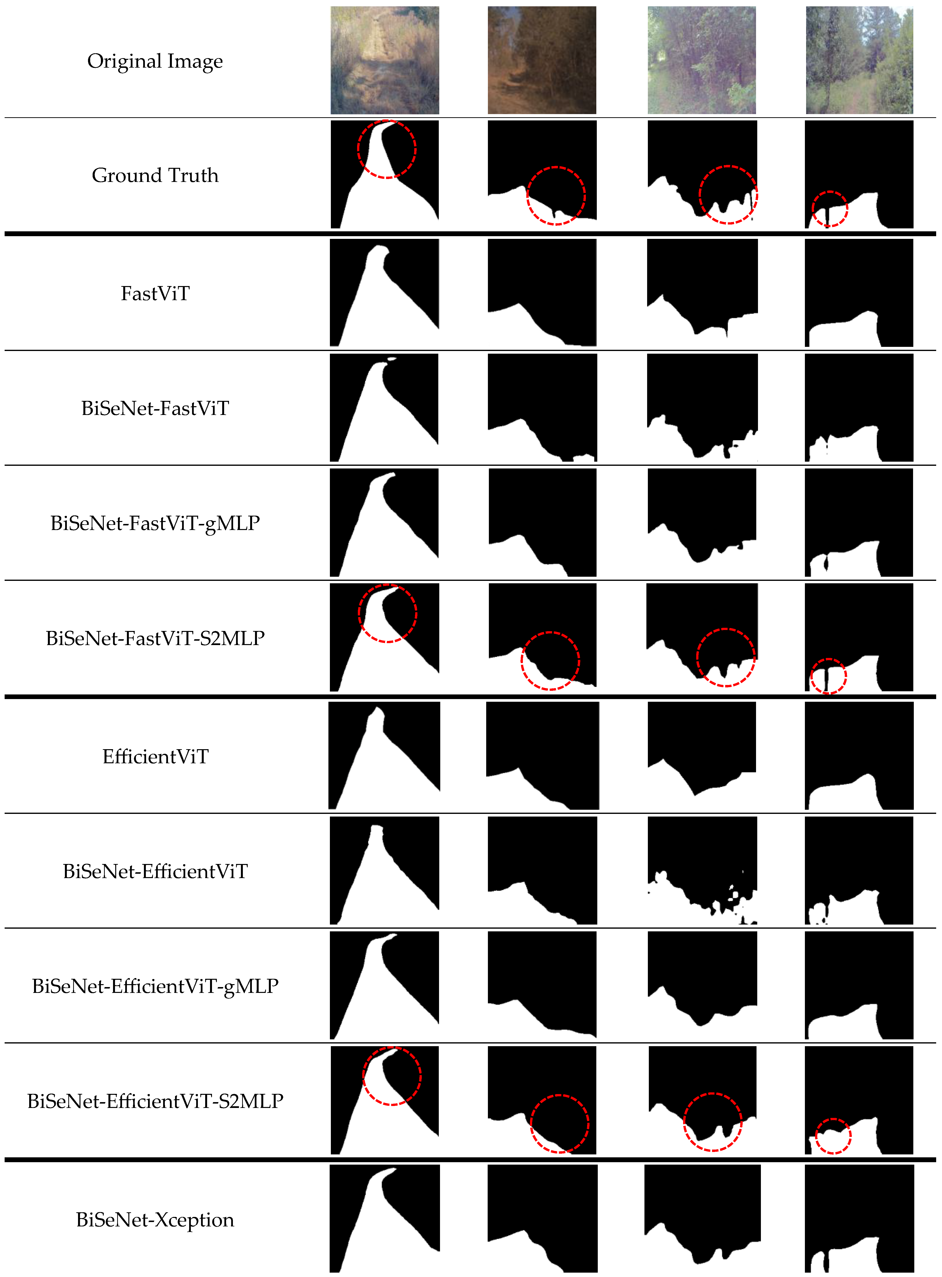 Technologies 12 00201 g009