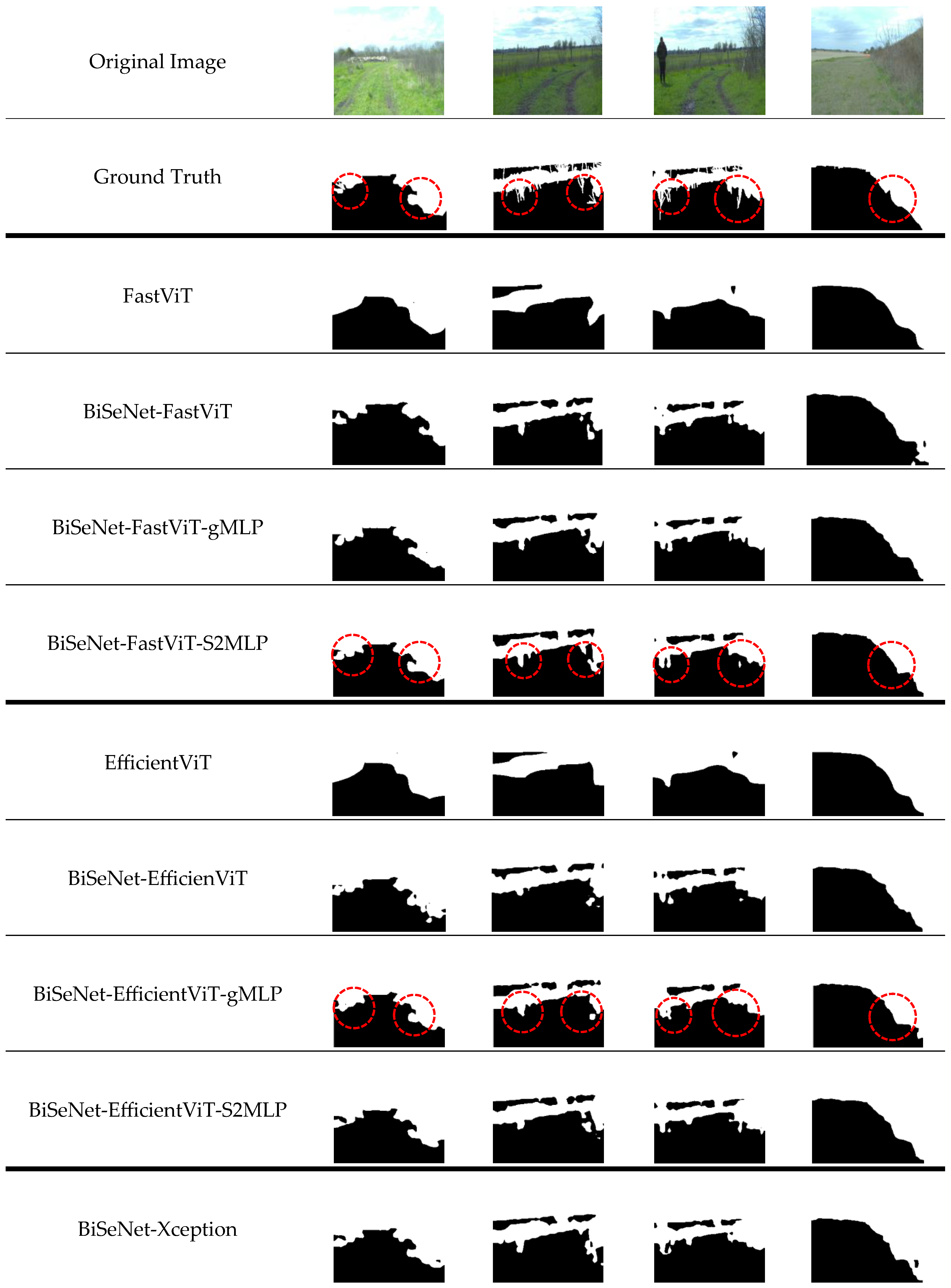 Technologies 12 00201 g010