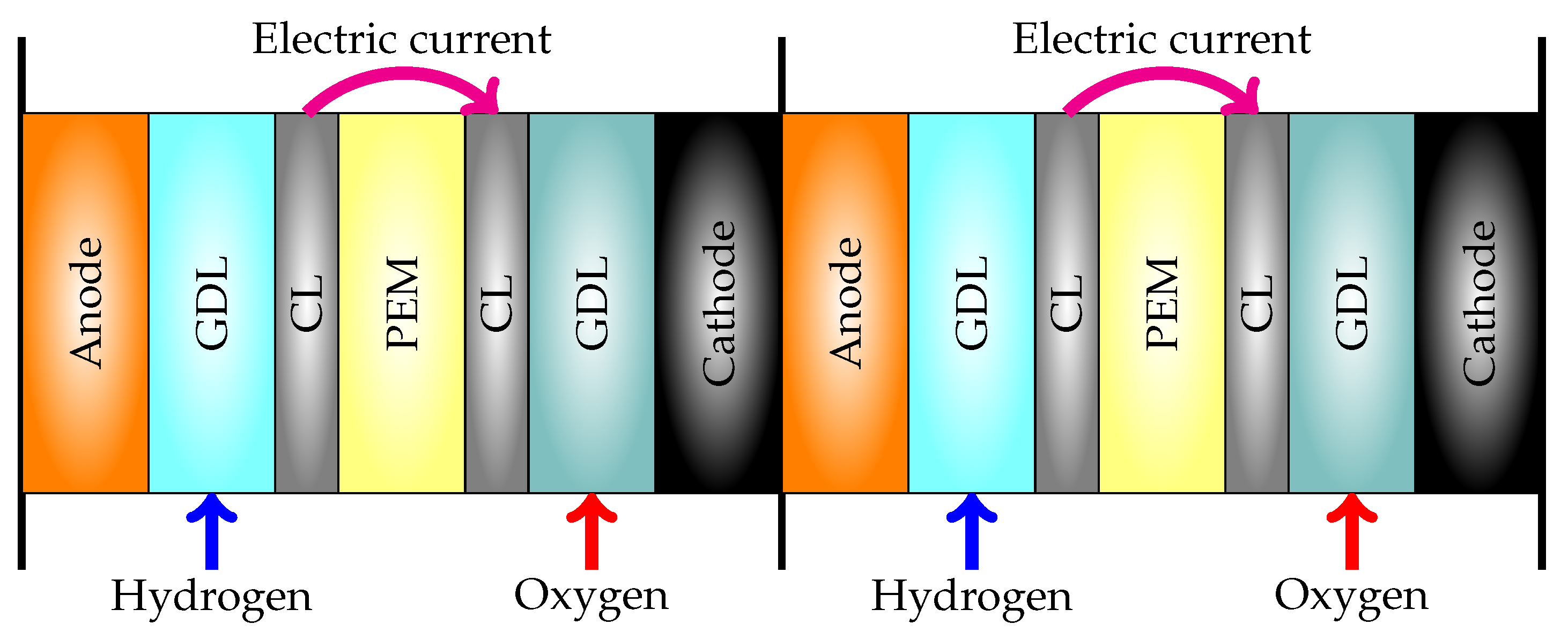 Technologies 12 00202 g001