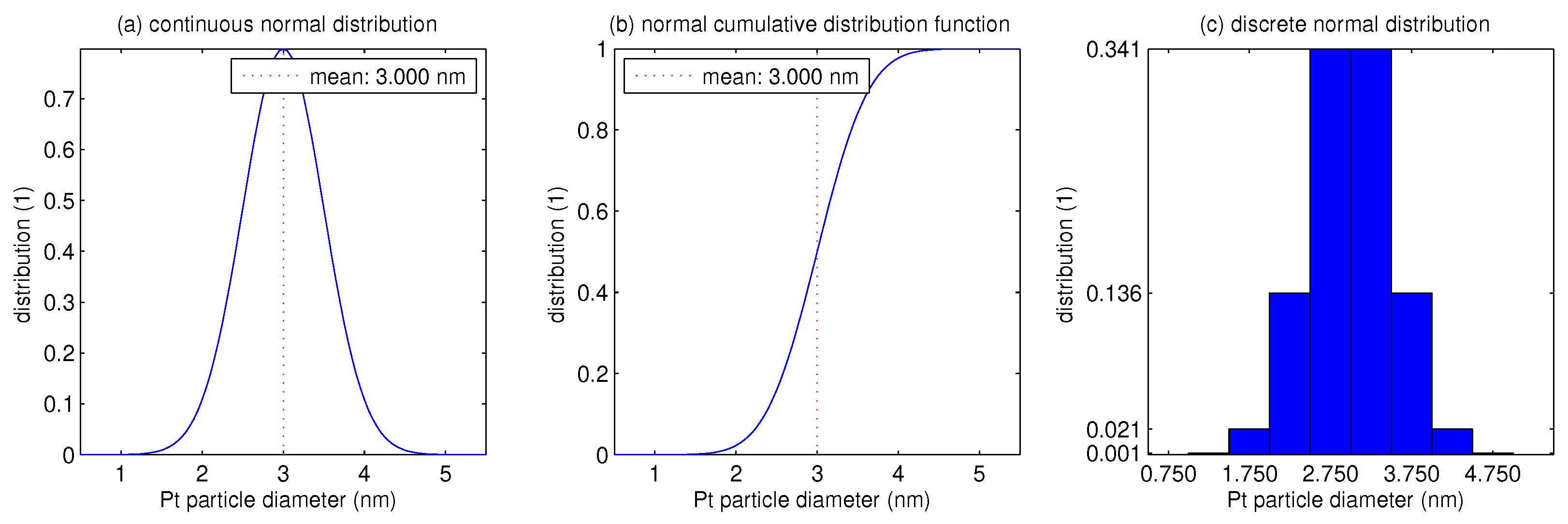 Technologies 12 00202 g002