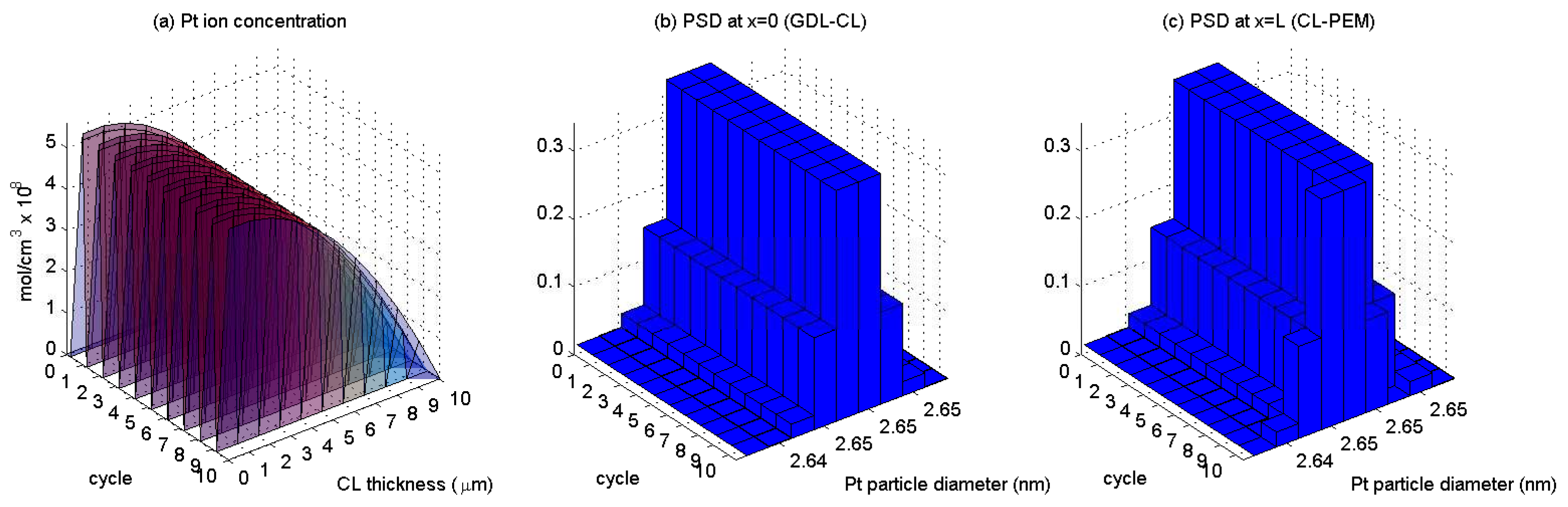 Technologies 12 00202 g004