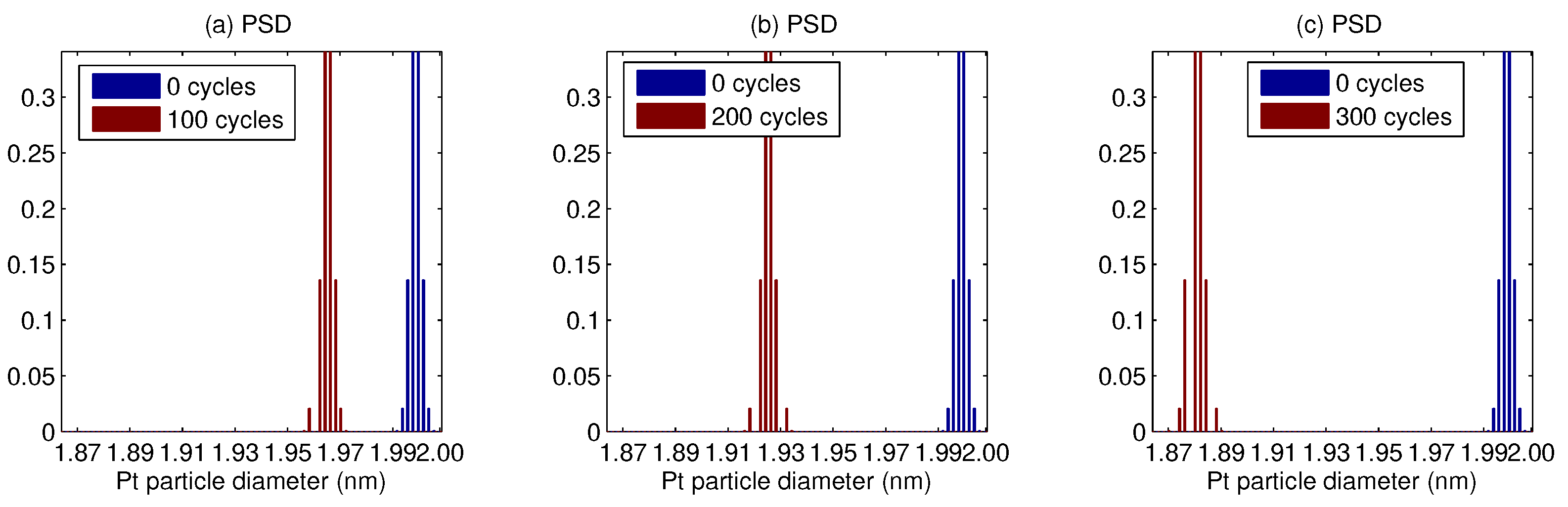 Technologies 12 00202 g007