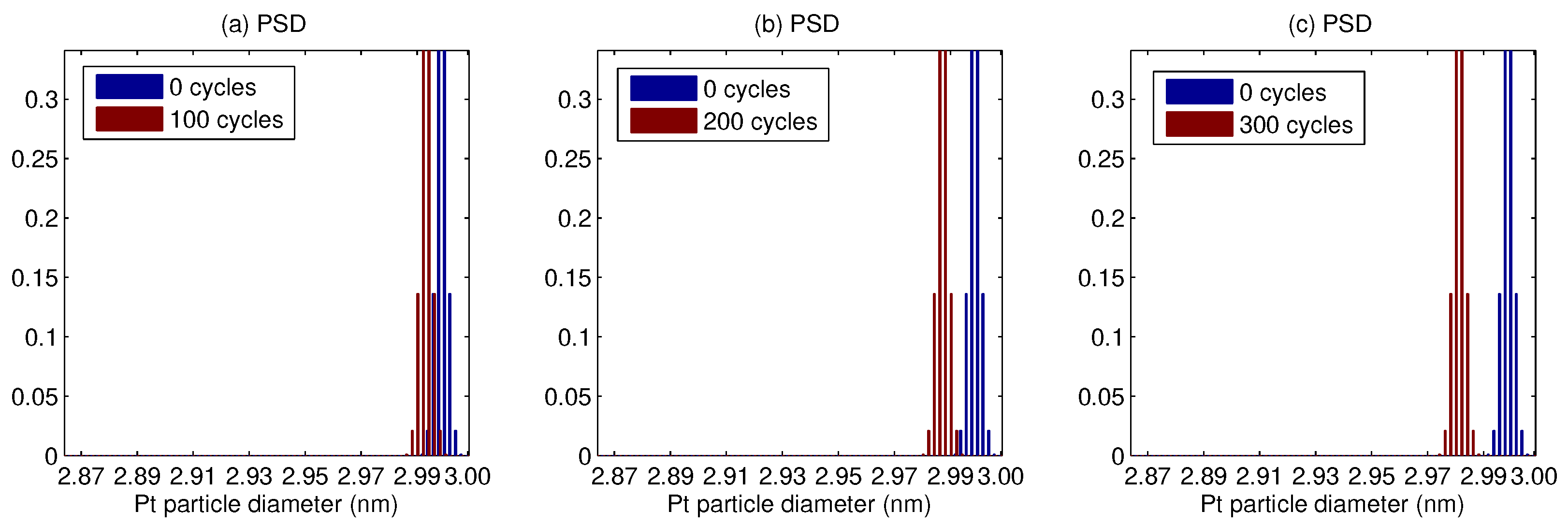 Technologies 12 00202 g008