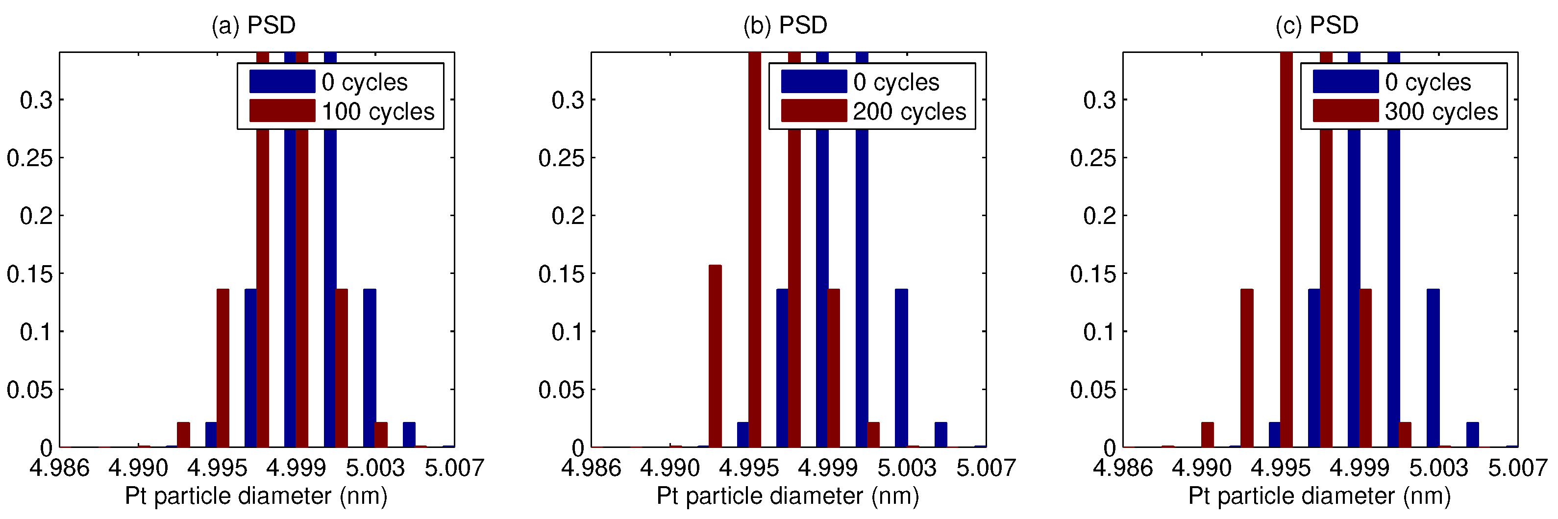Technologies 12 00202 g010