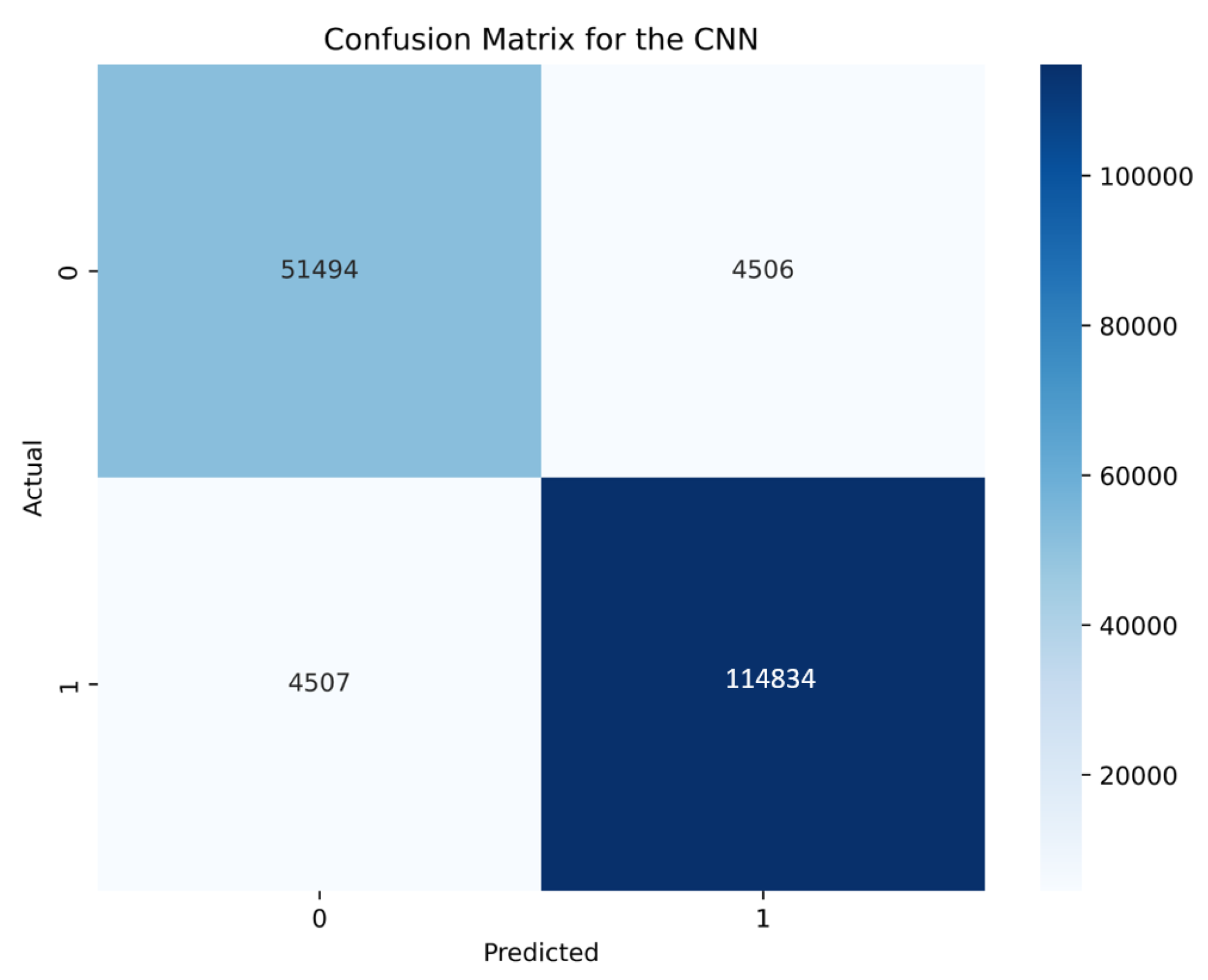 Technologies 12 00203 g009