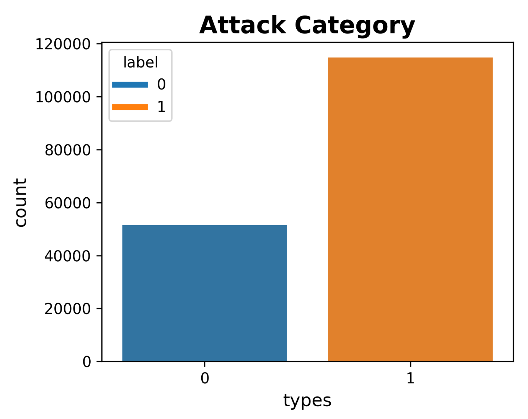 Technologies 12 00203 g010