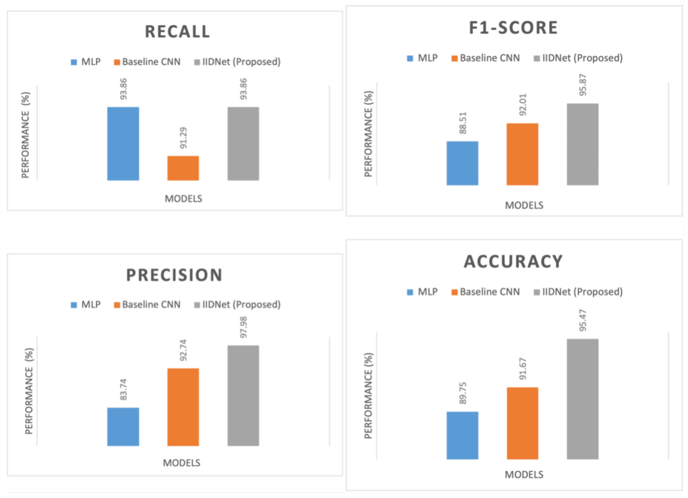 Technologies 12 00203 g011