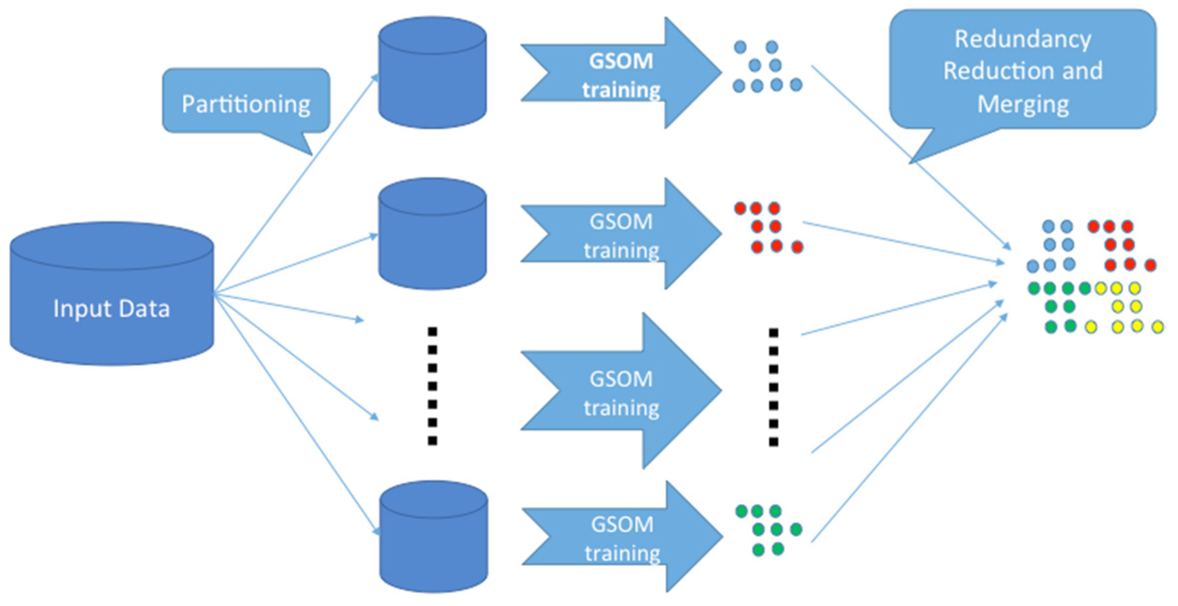 Technologies 12 00204 g002