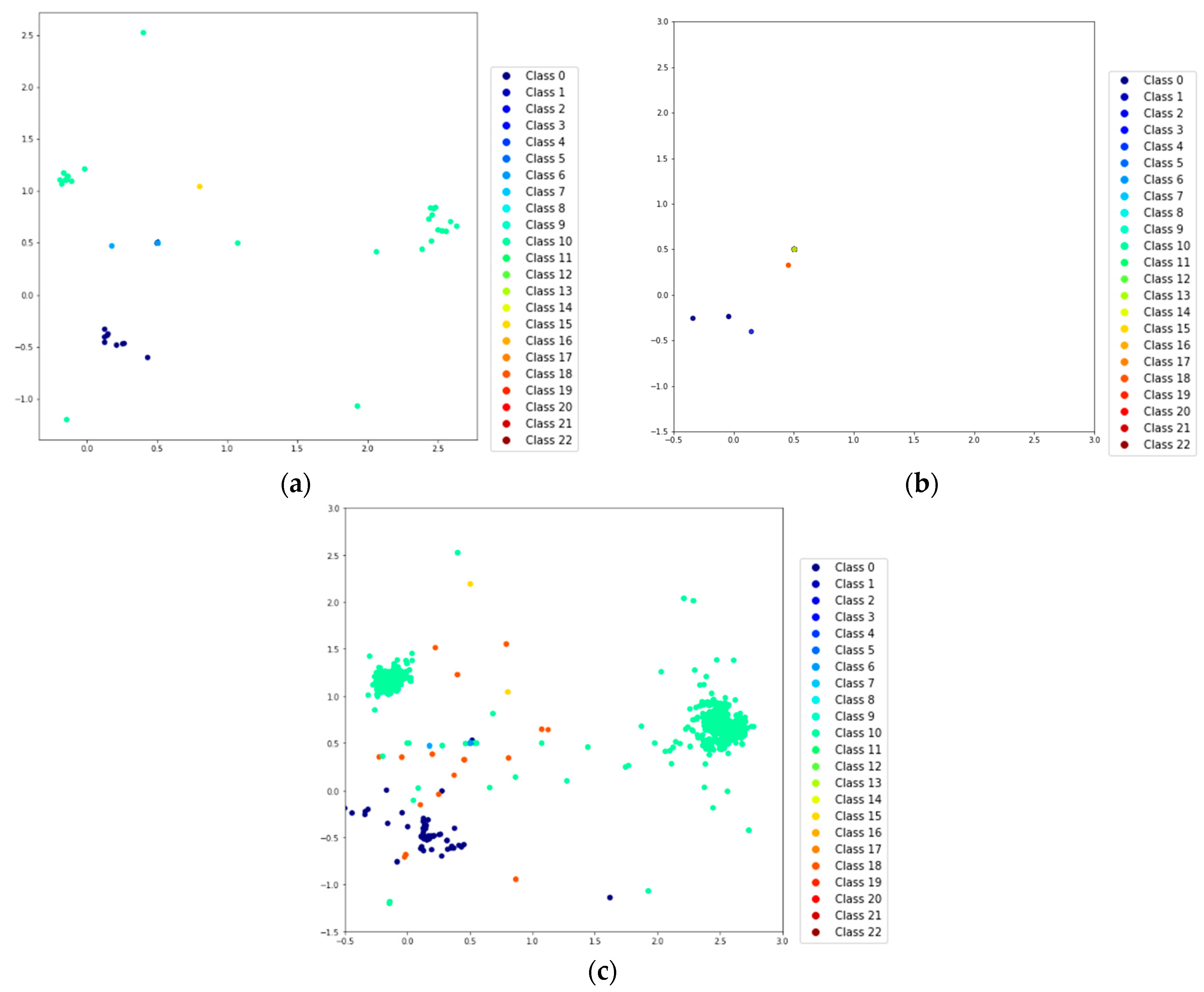 Technologies 12 00204 g005