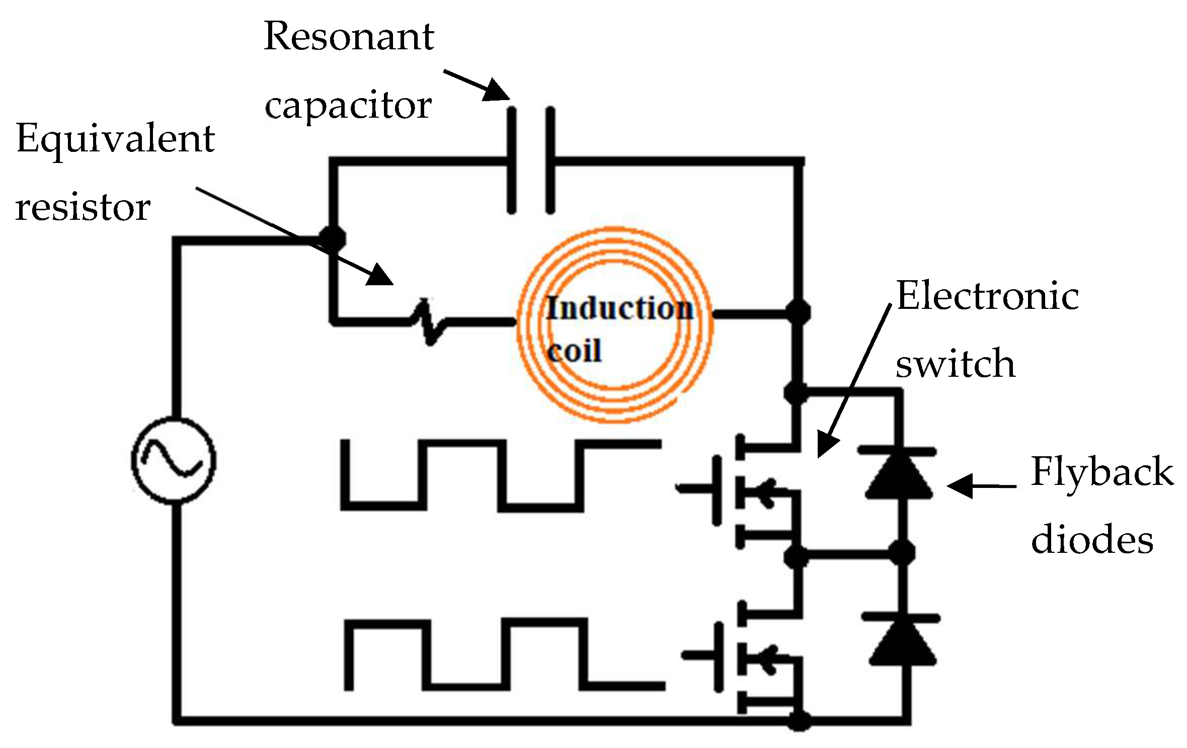 Technologies 12 00206 g005