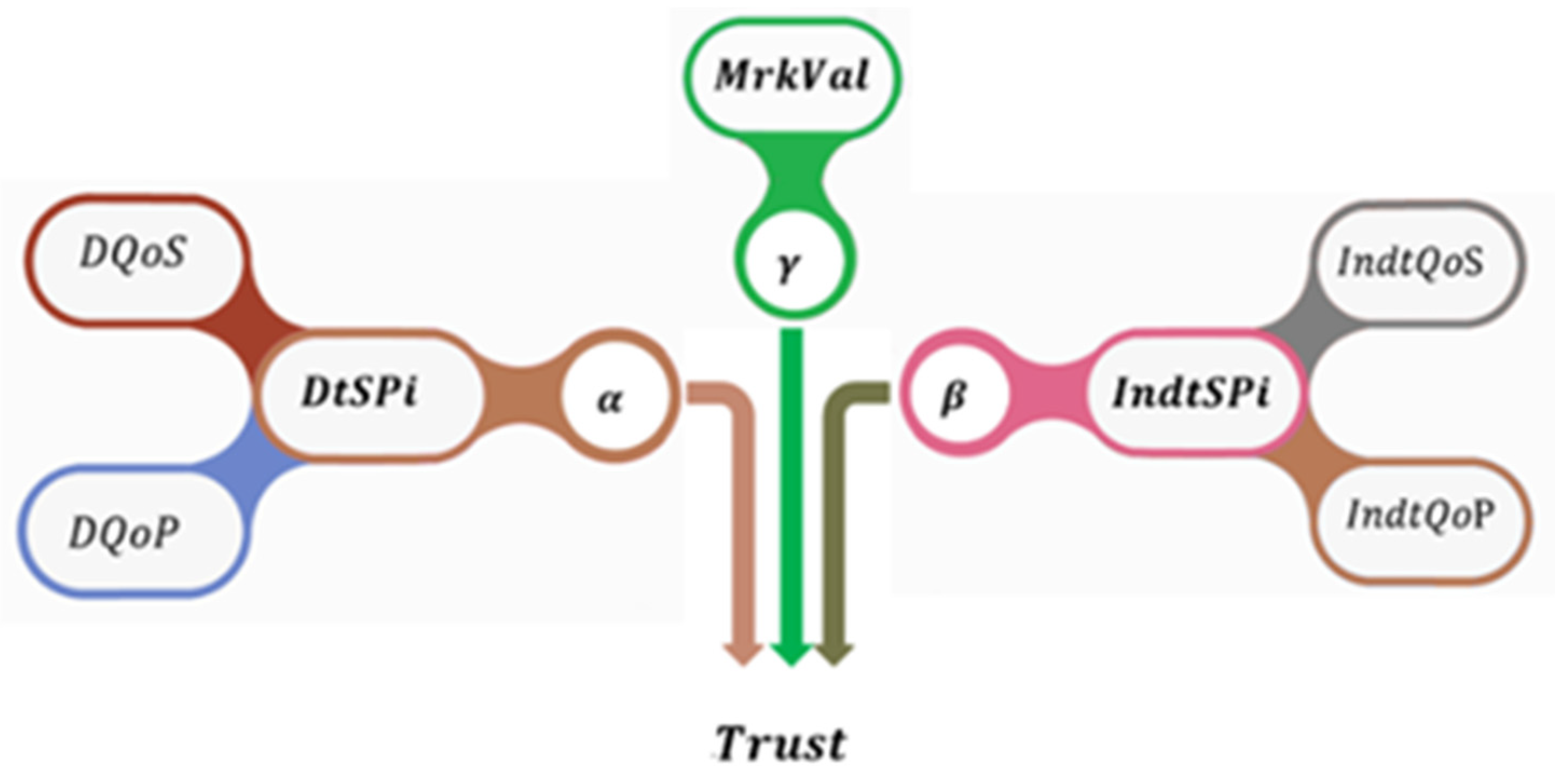 Technologies 12 00208 g001
