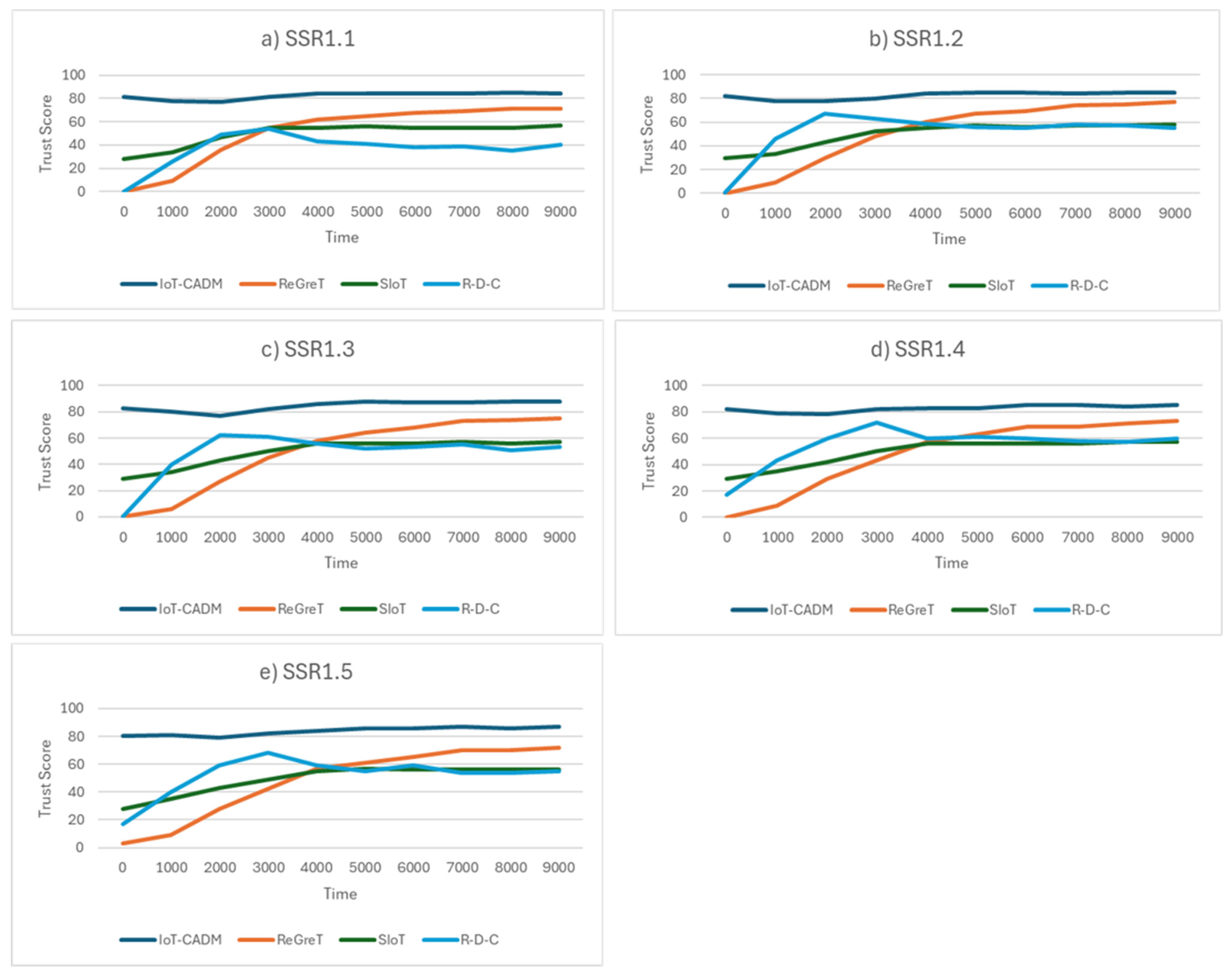 Technologies 12 00208 g006