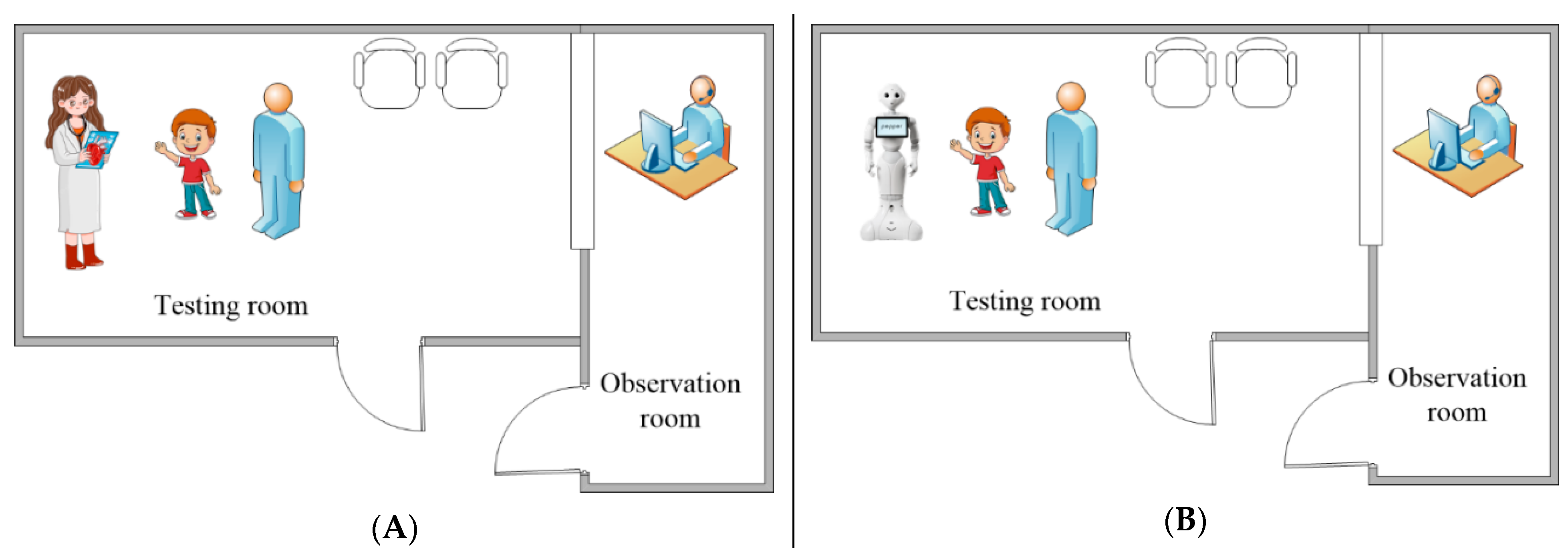 Technologies 12 00209 g001