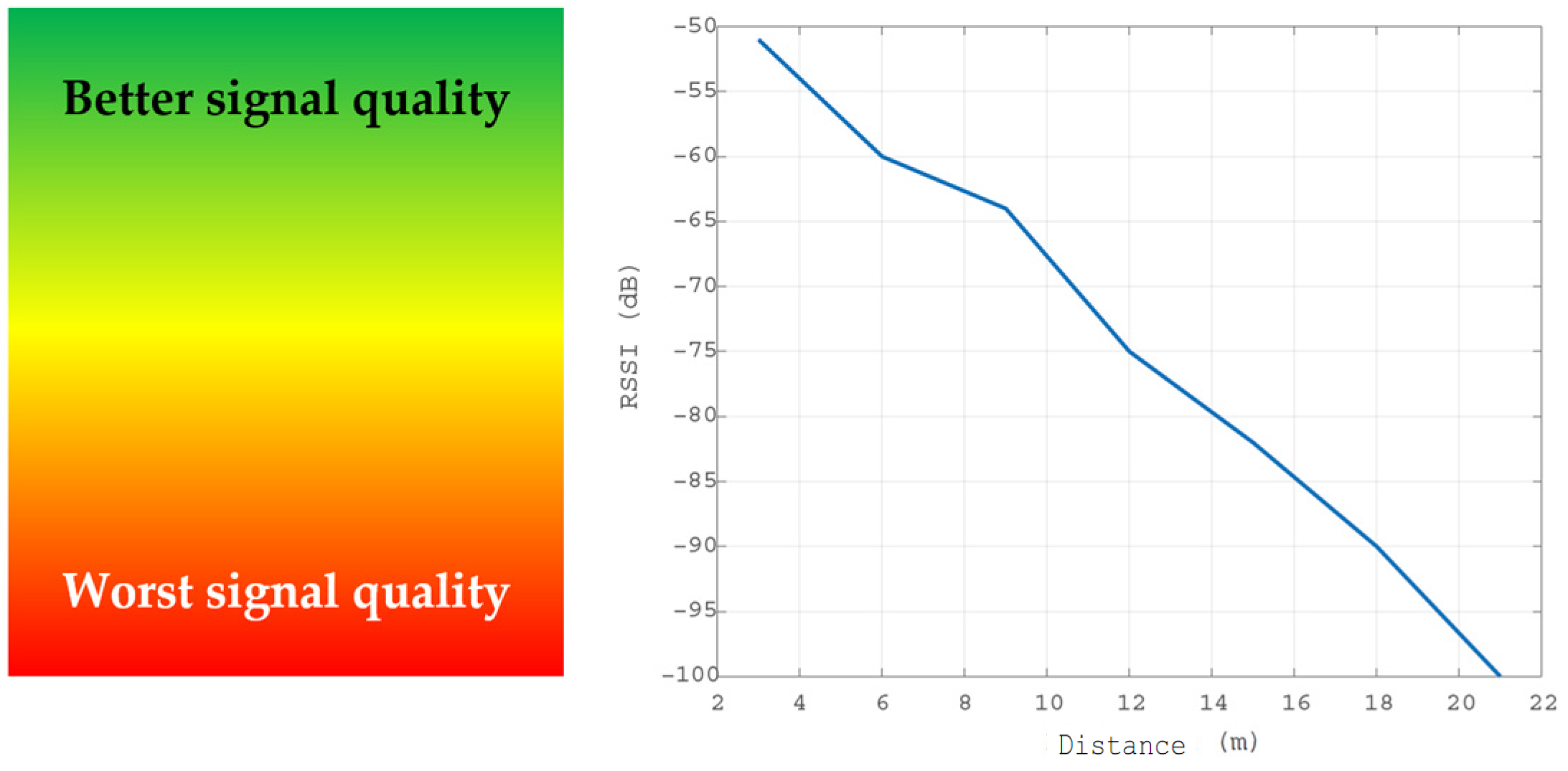 Technologies 12 00211 g008