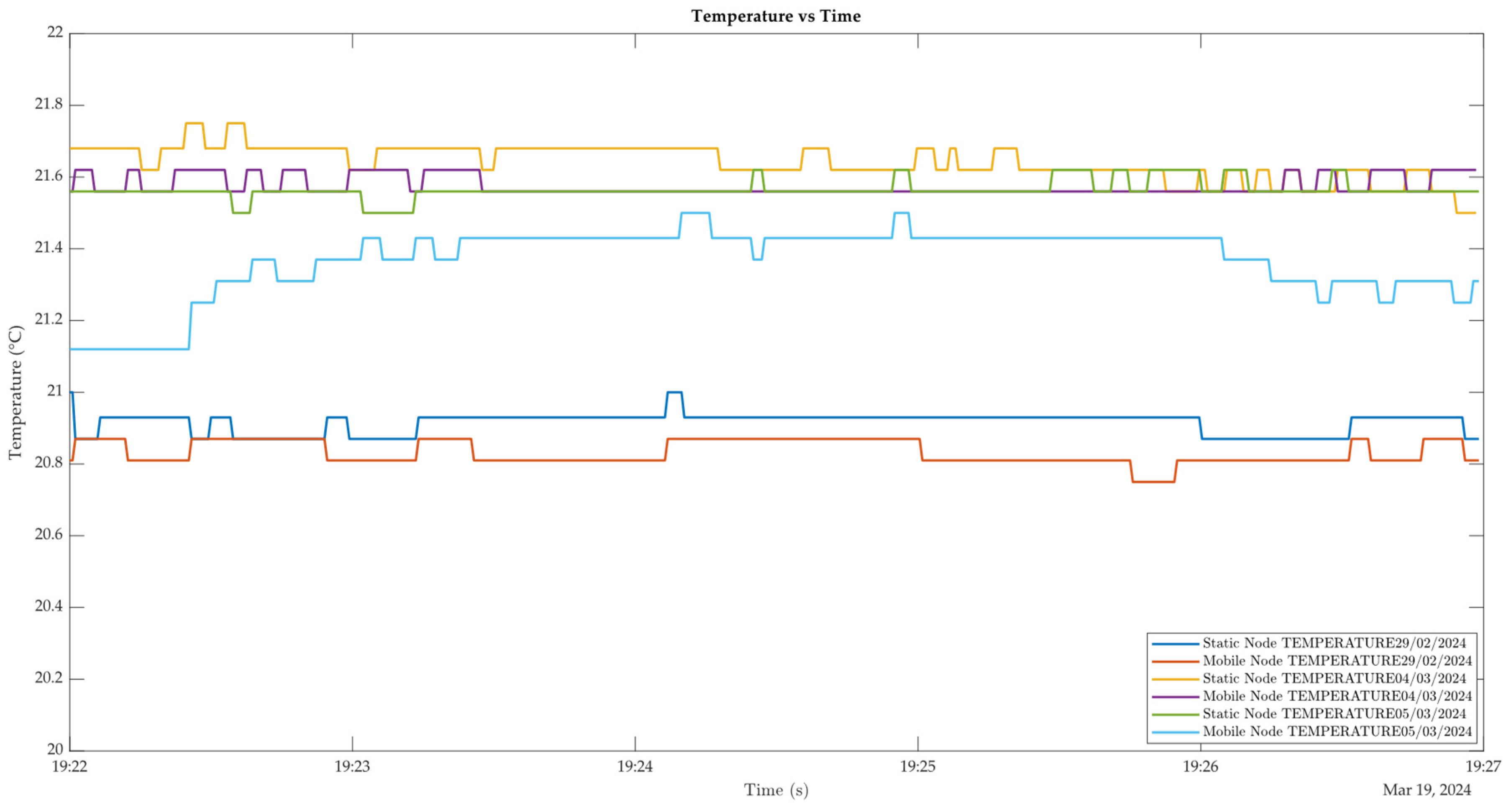 Technologies 12 00211 g020
