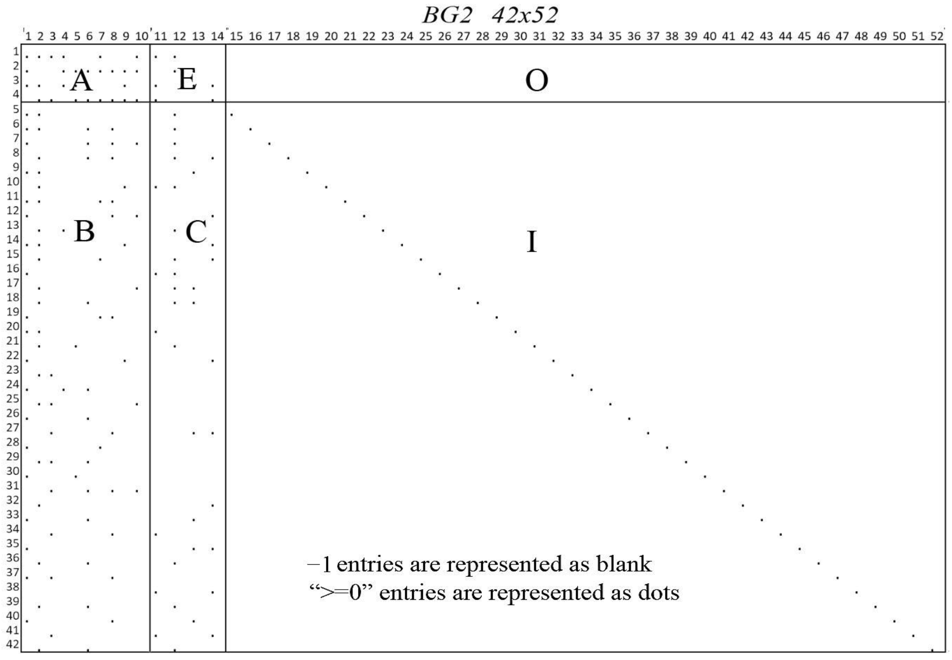 Technologies 12 00215 g002
