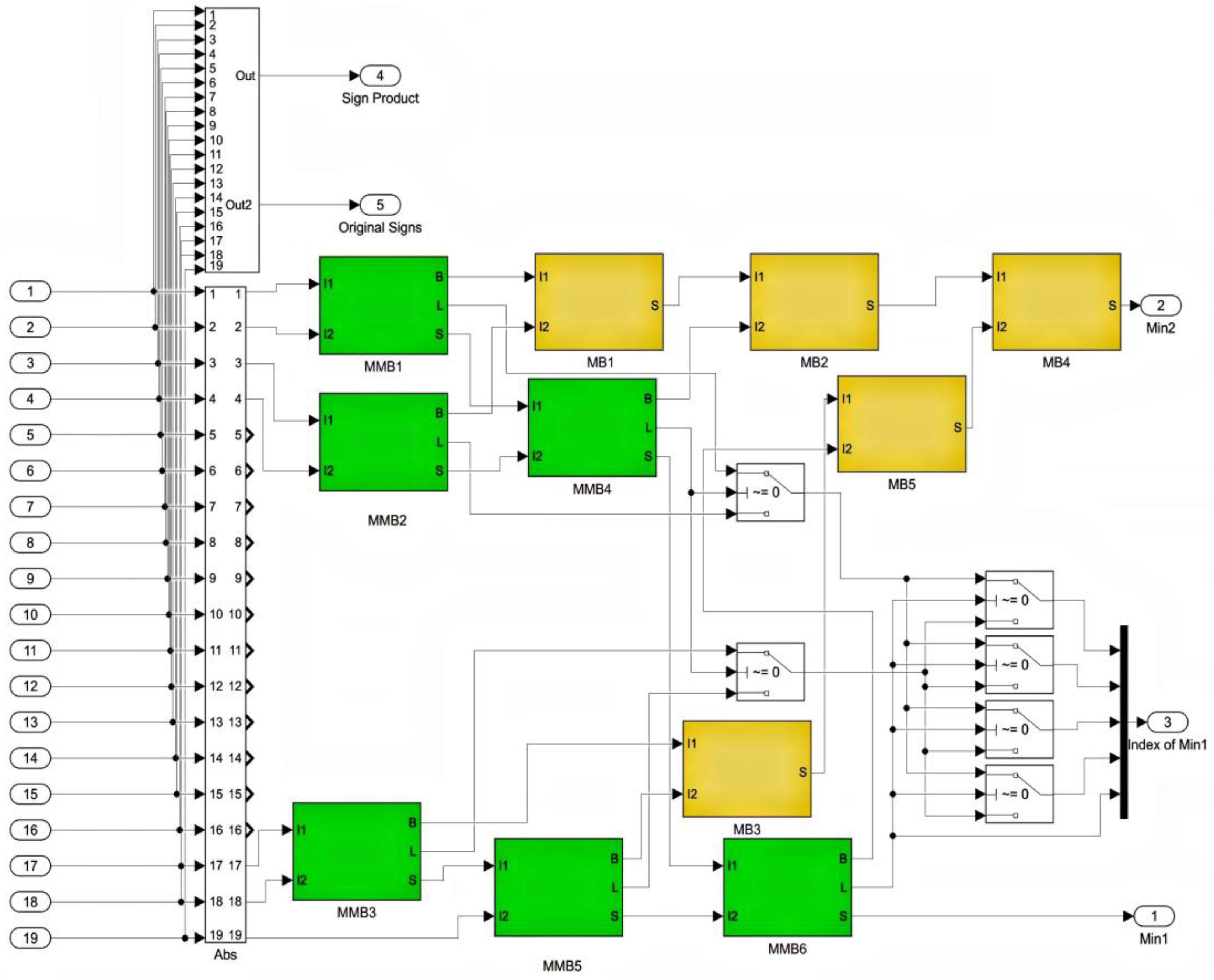 Technologies 12 00215 g004