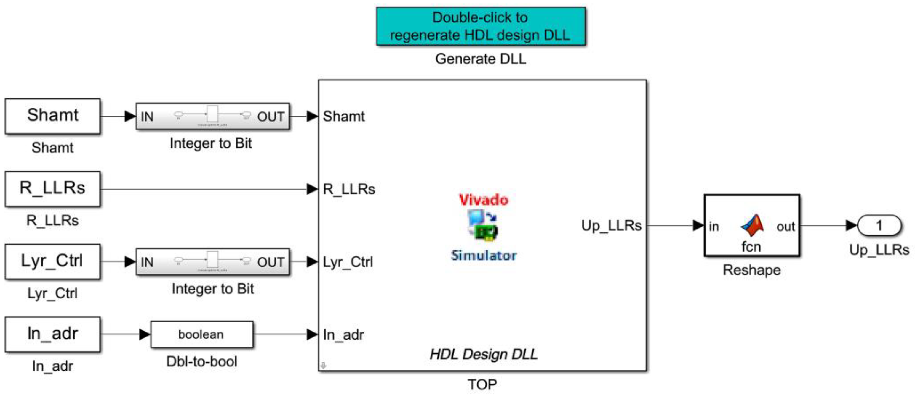 Technologies 12 00215 g005