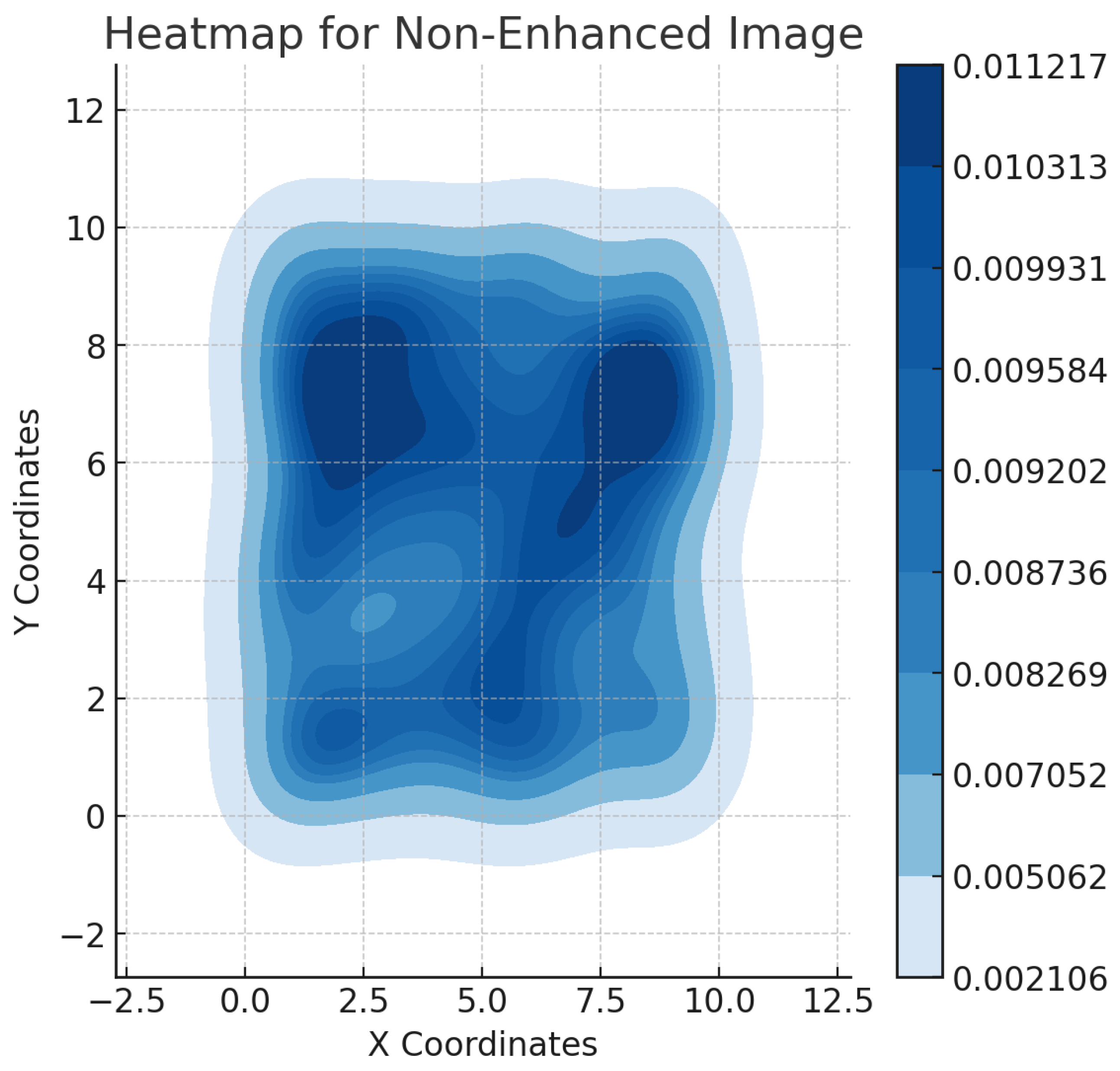 Technologies 12 00216 g007