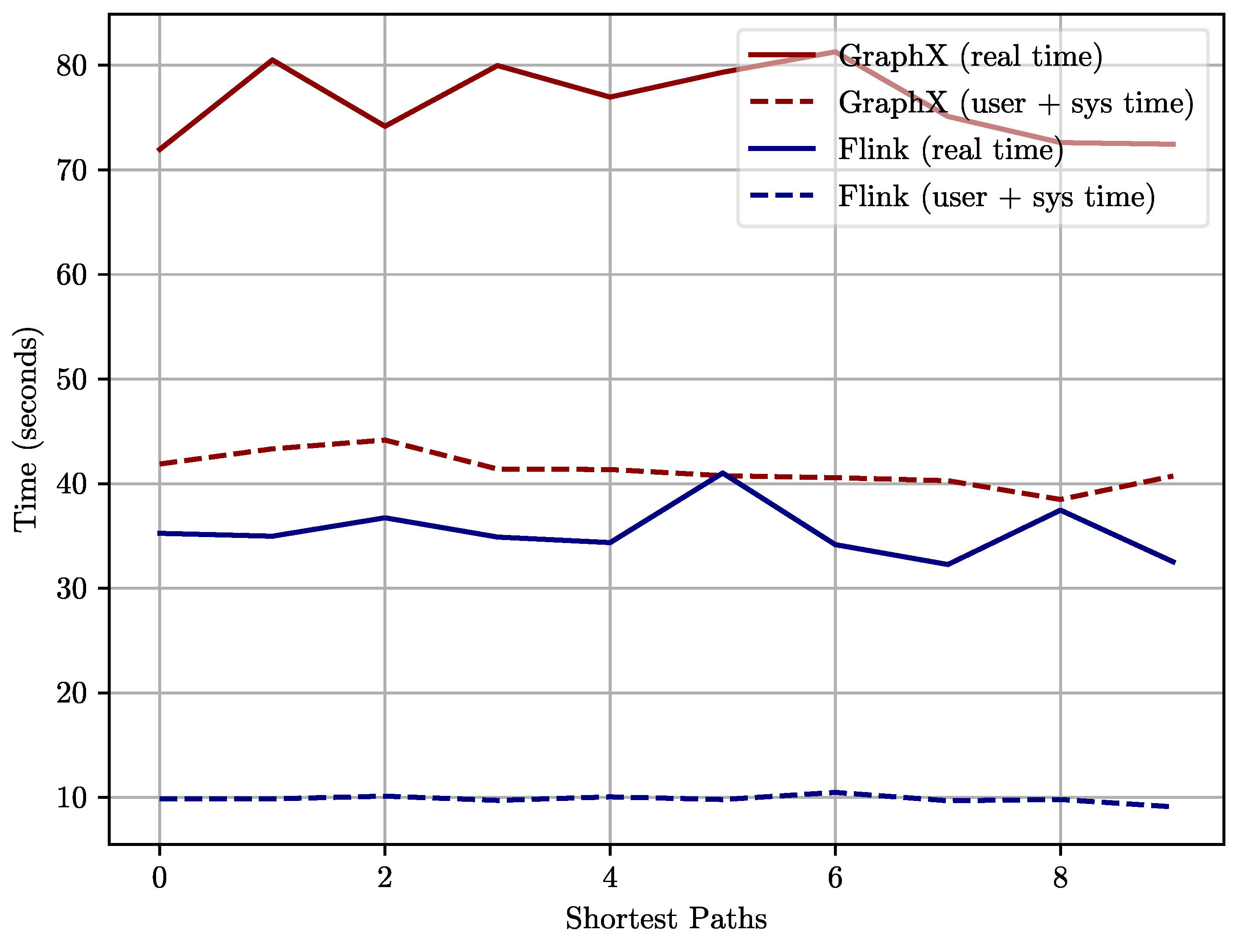 Technologies 12 00217 g007