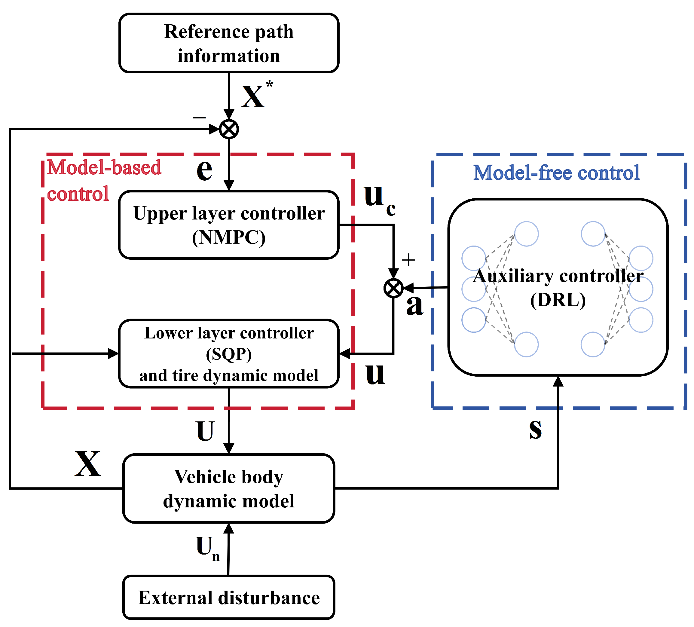 Technologies 12 00218 g002