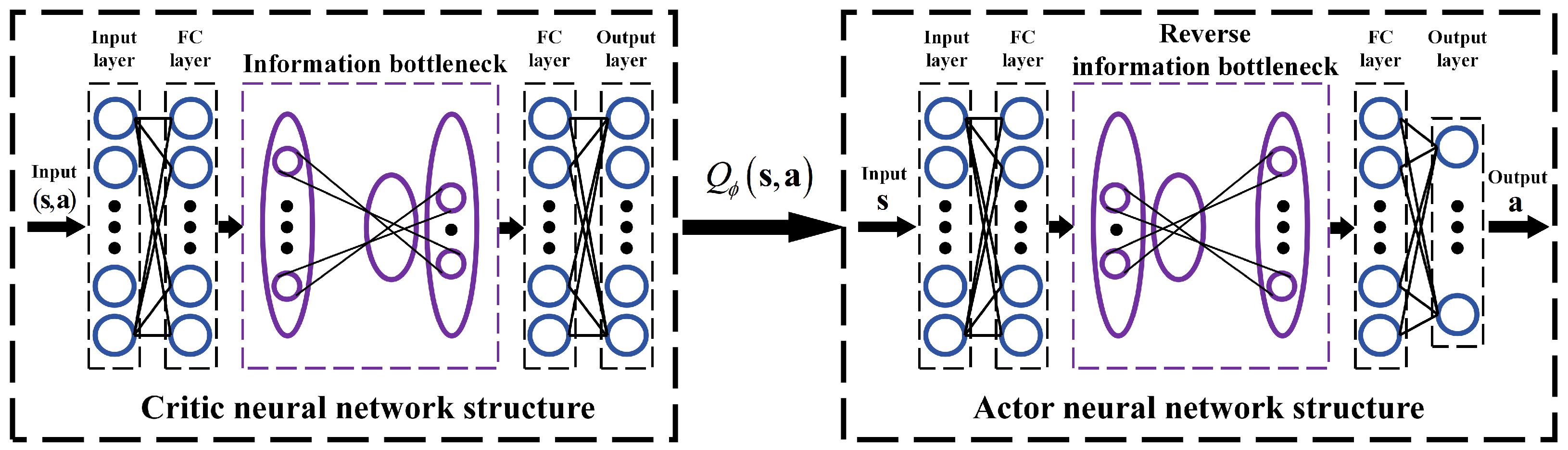 Technologies 12 00218 g004