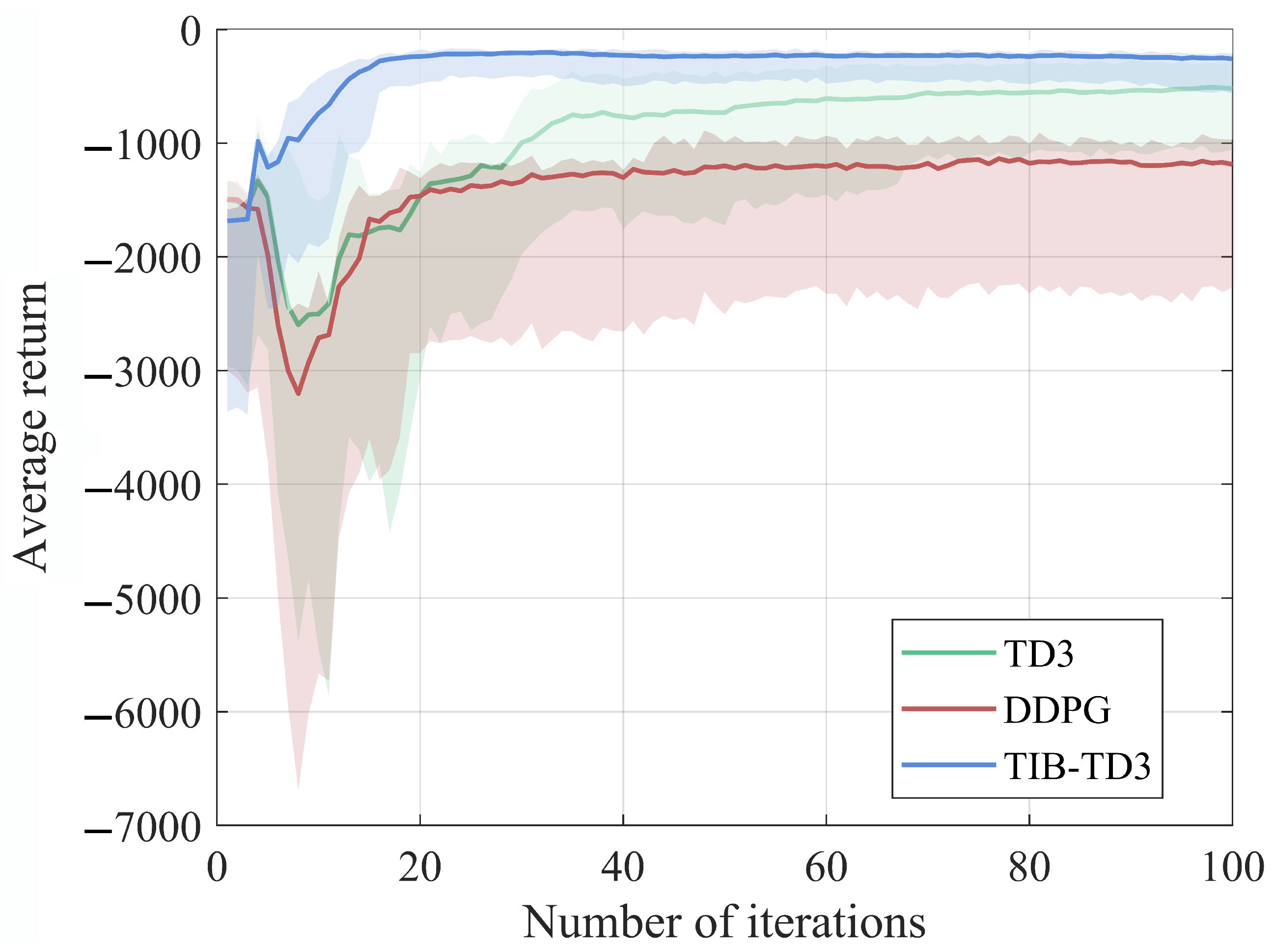 Technologies 12 00218 g007