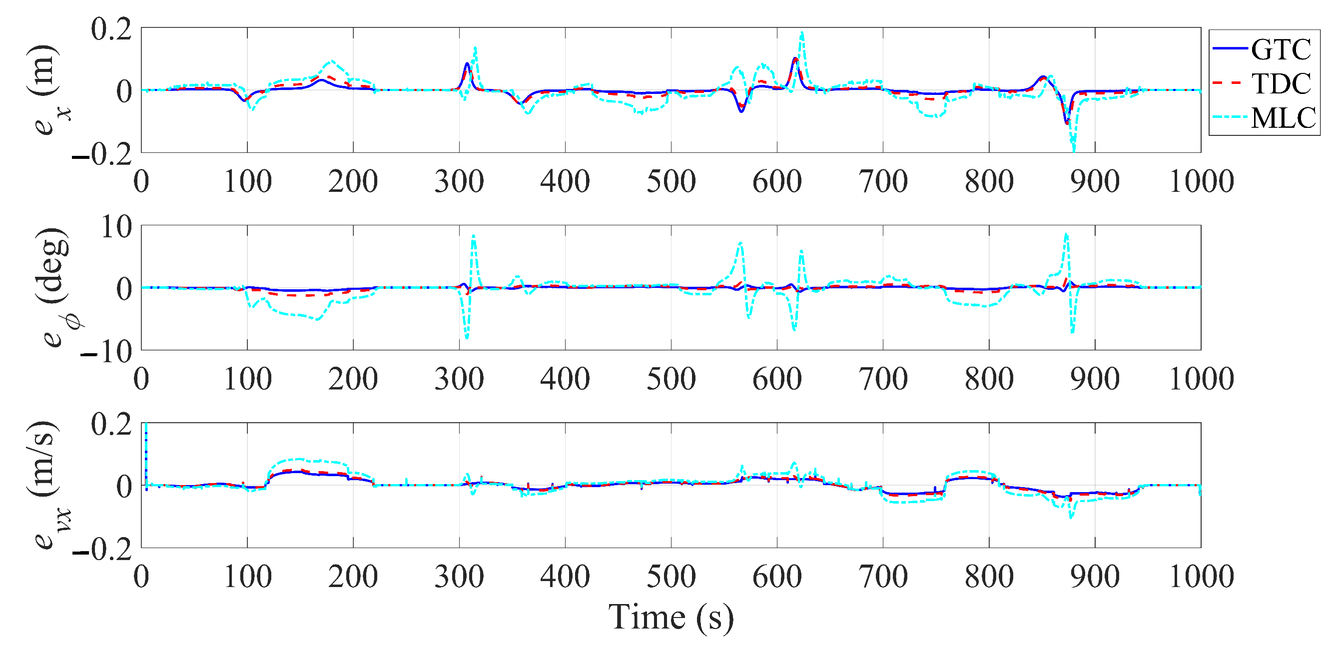 Technologies 12 00218 g011