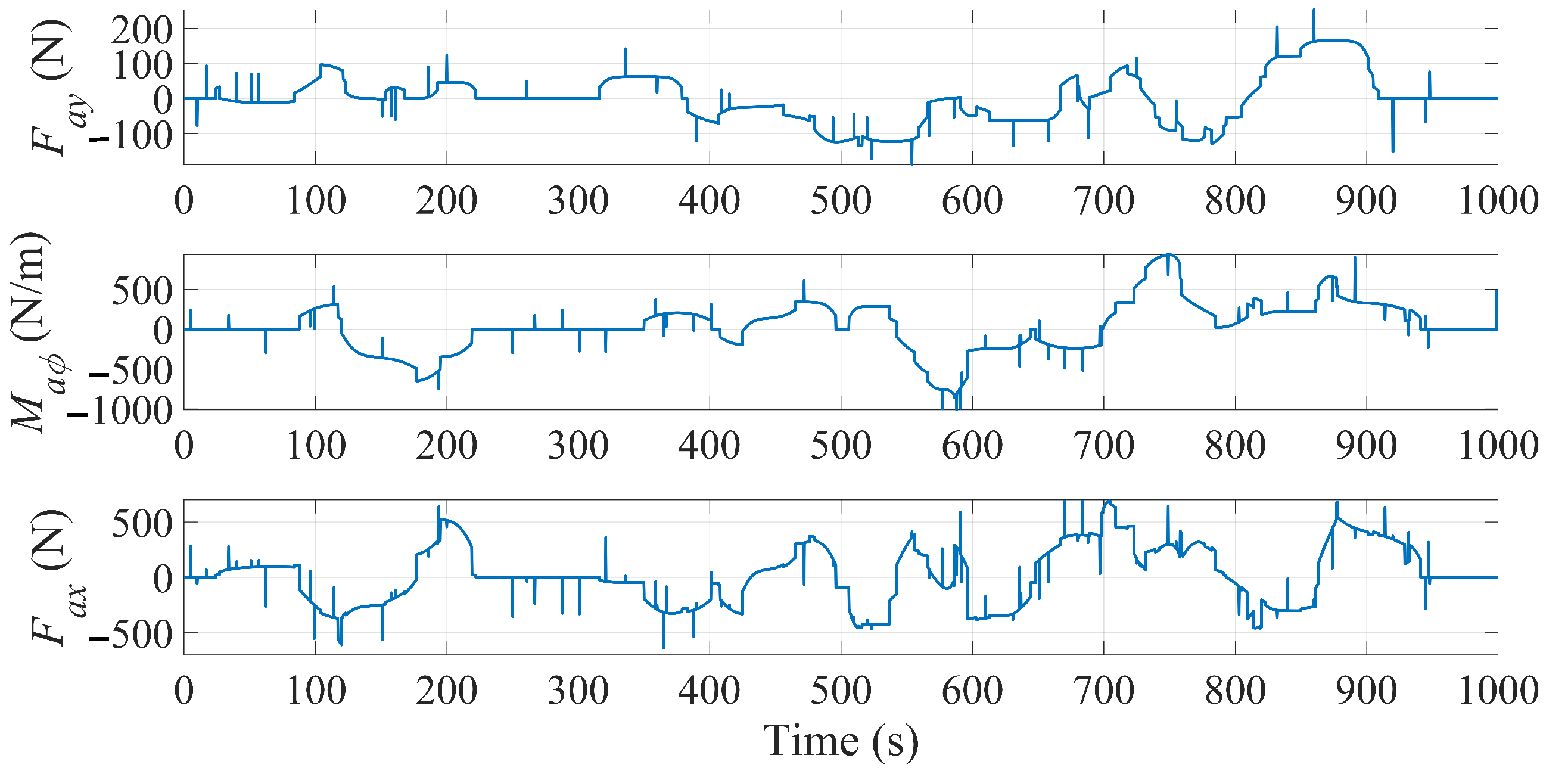 Technologies 12 00218 g012