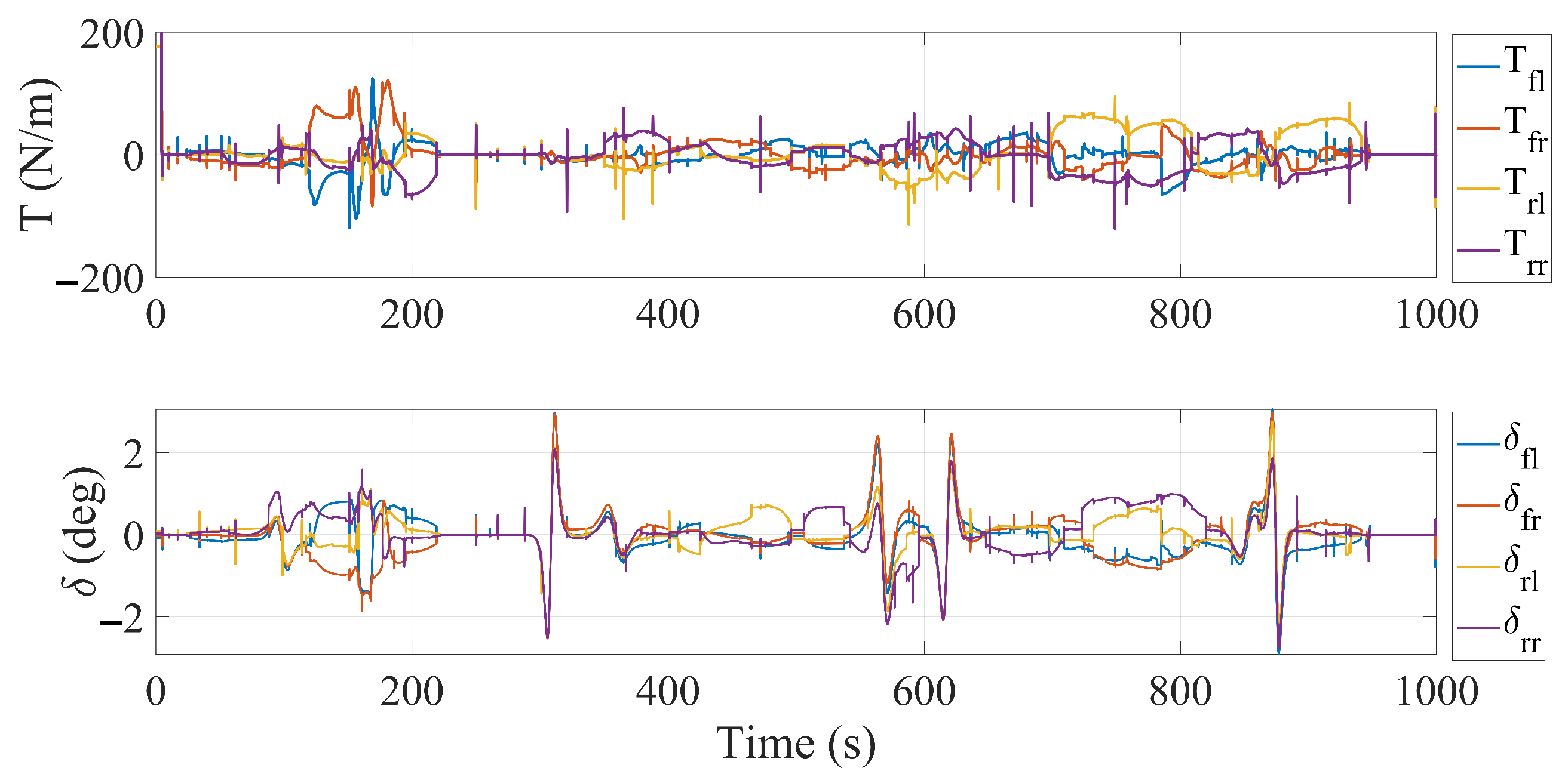 Technologies 12 00218 g013