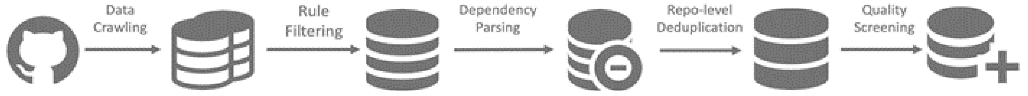 Technologies 12 00219 g001