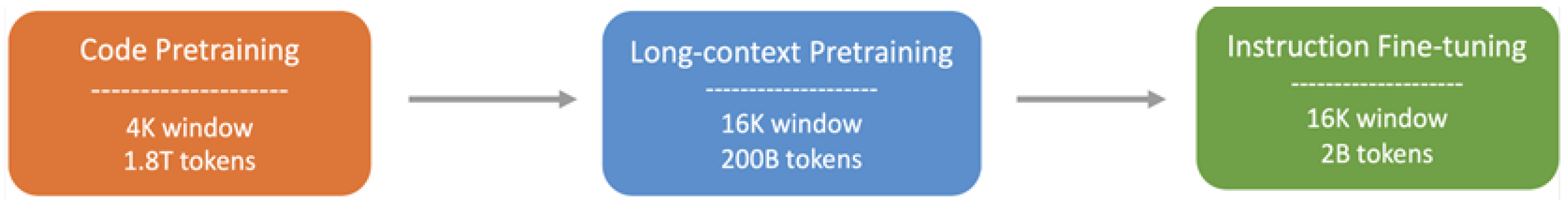 Technologies 12 00219 g002