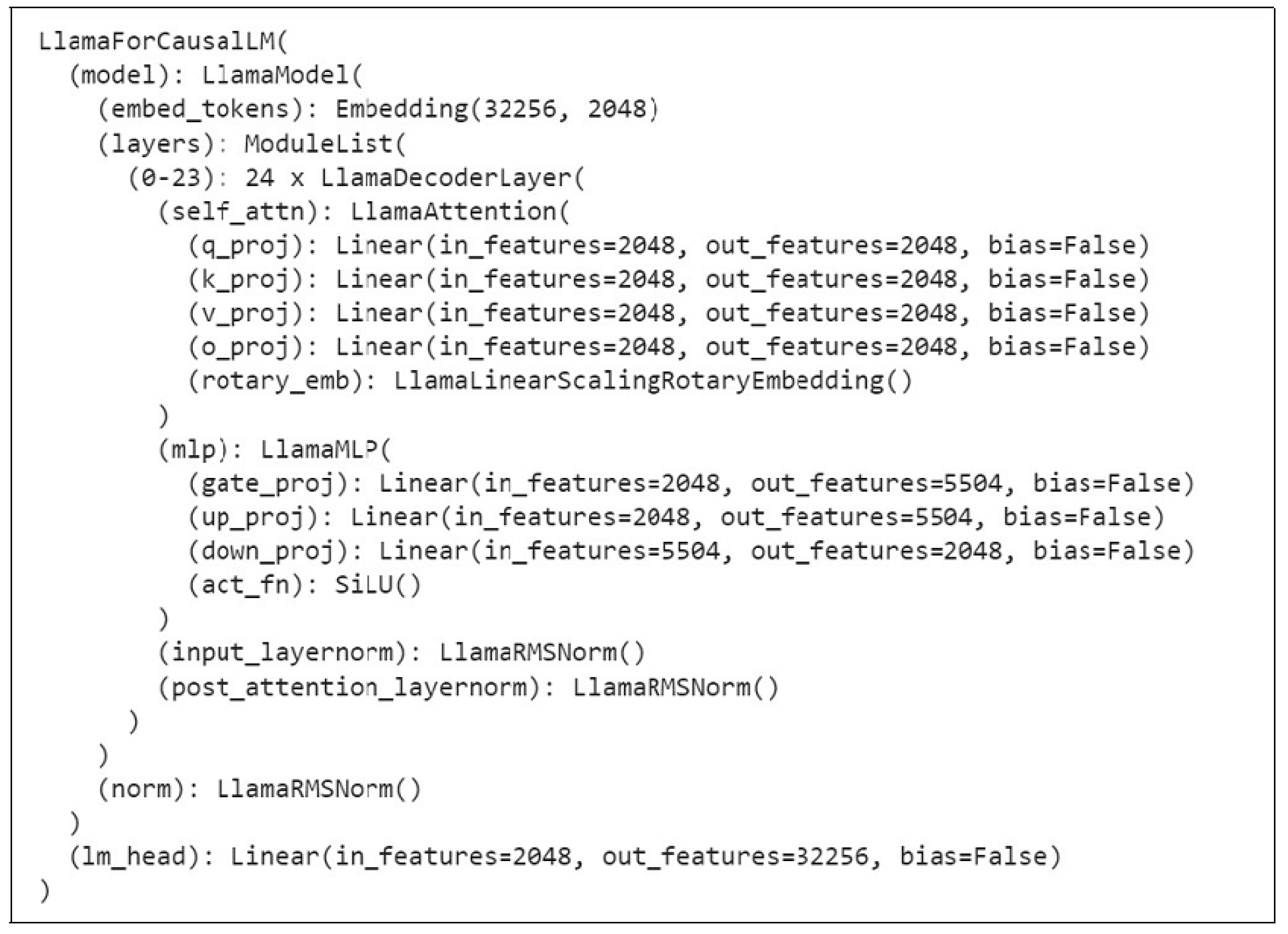 Technologies 12 00219 g004