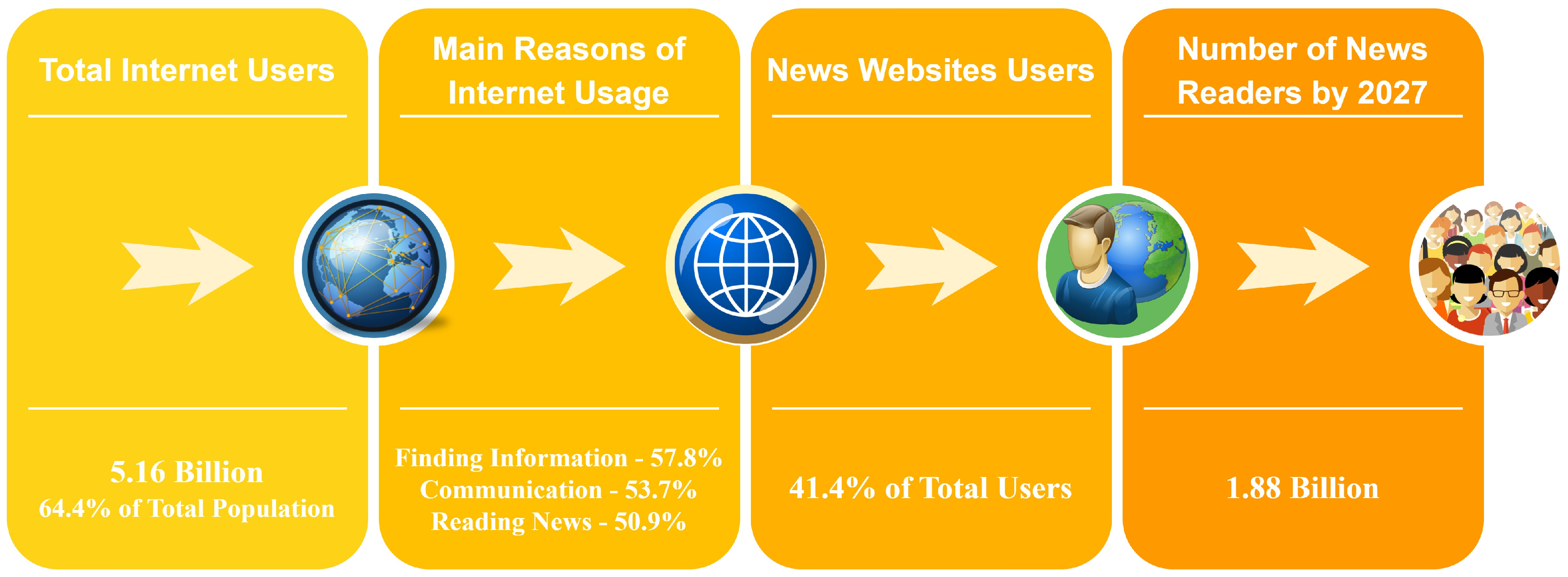 Technologies 12 00222 g003