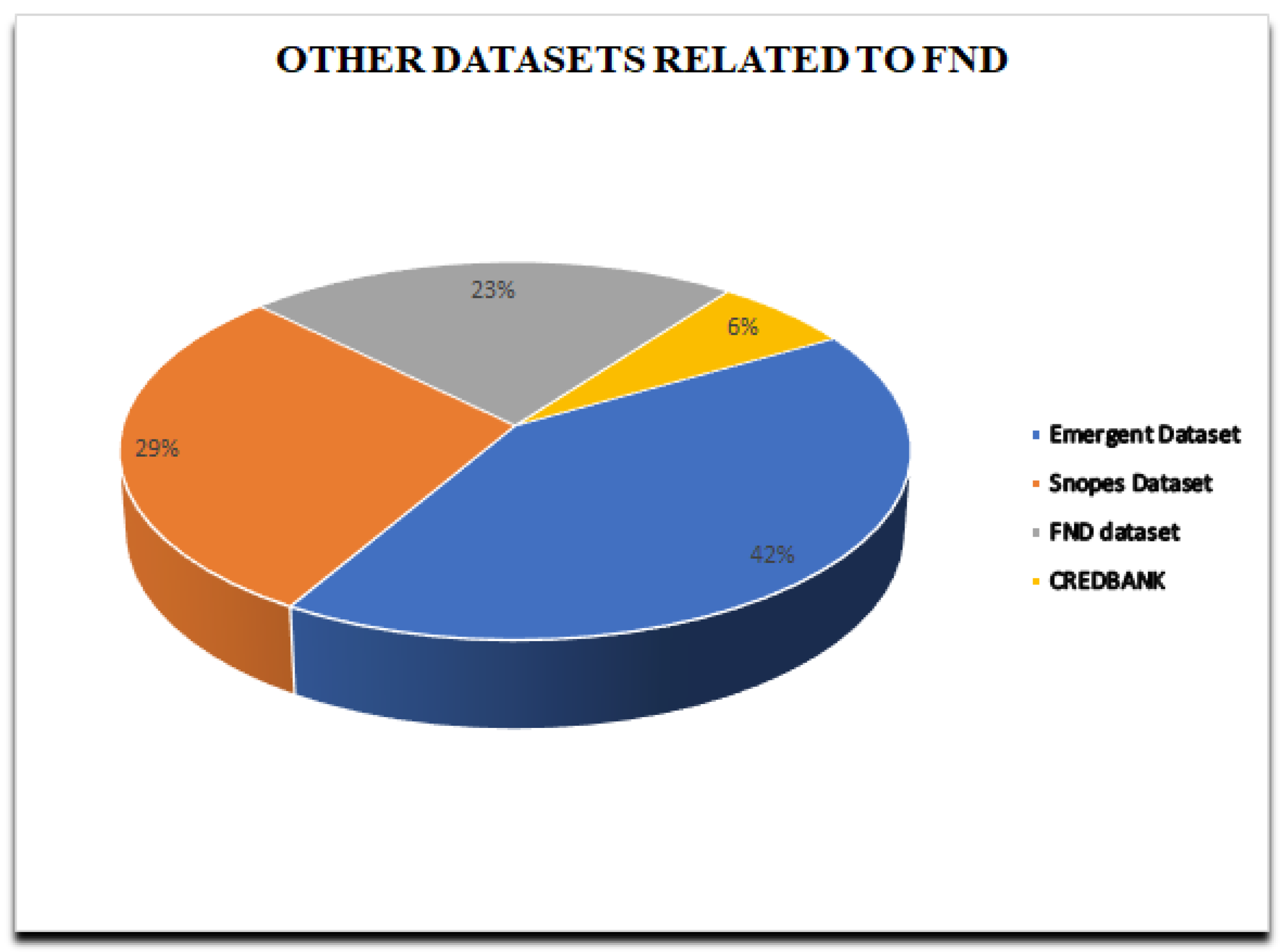 Technologies 12 00222 g009
