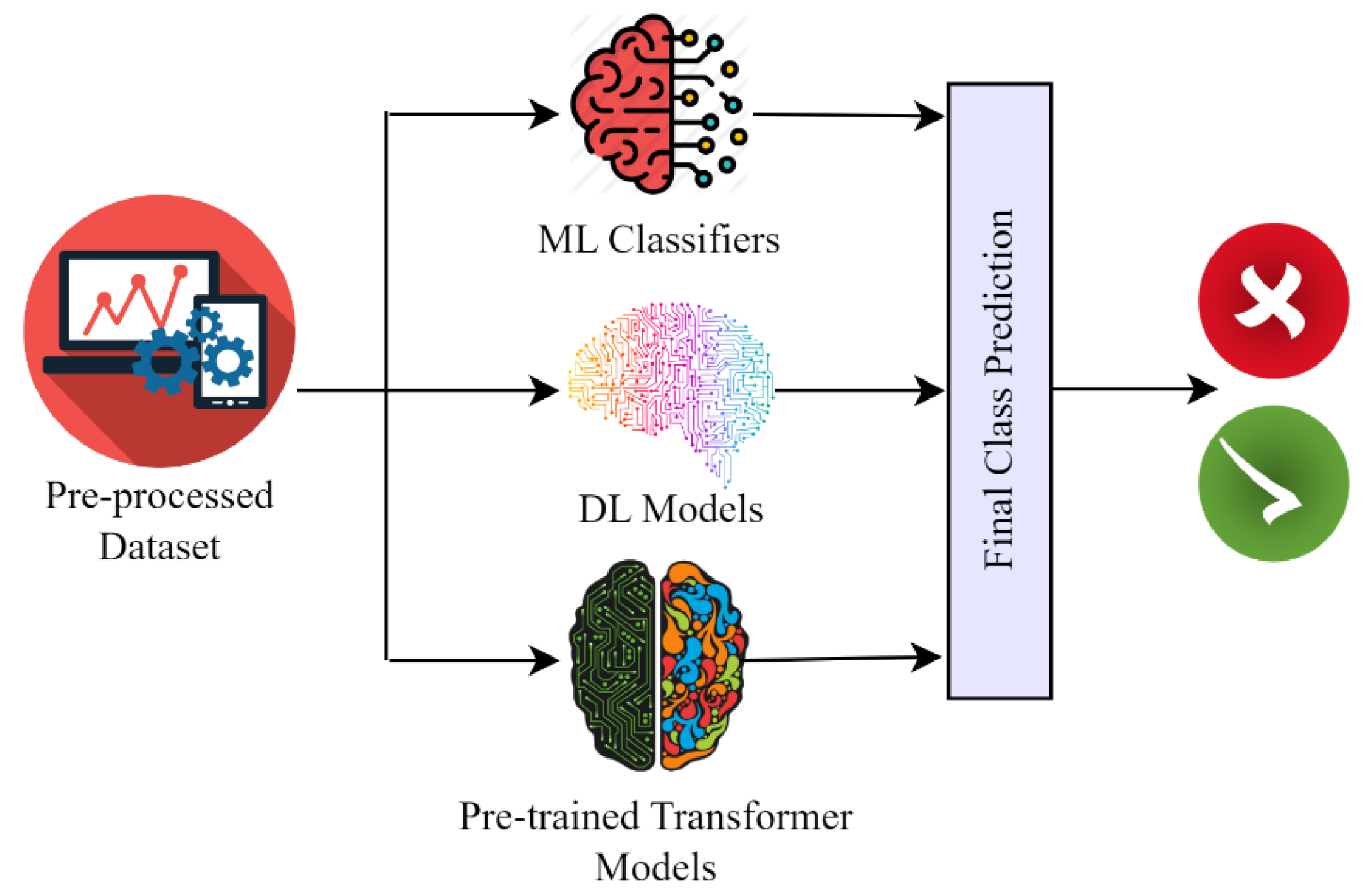 Technologies 12 00222 g011
