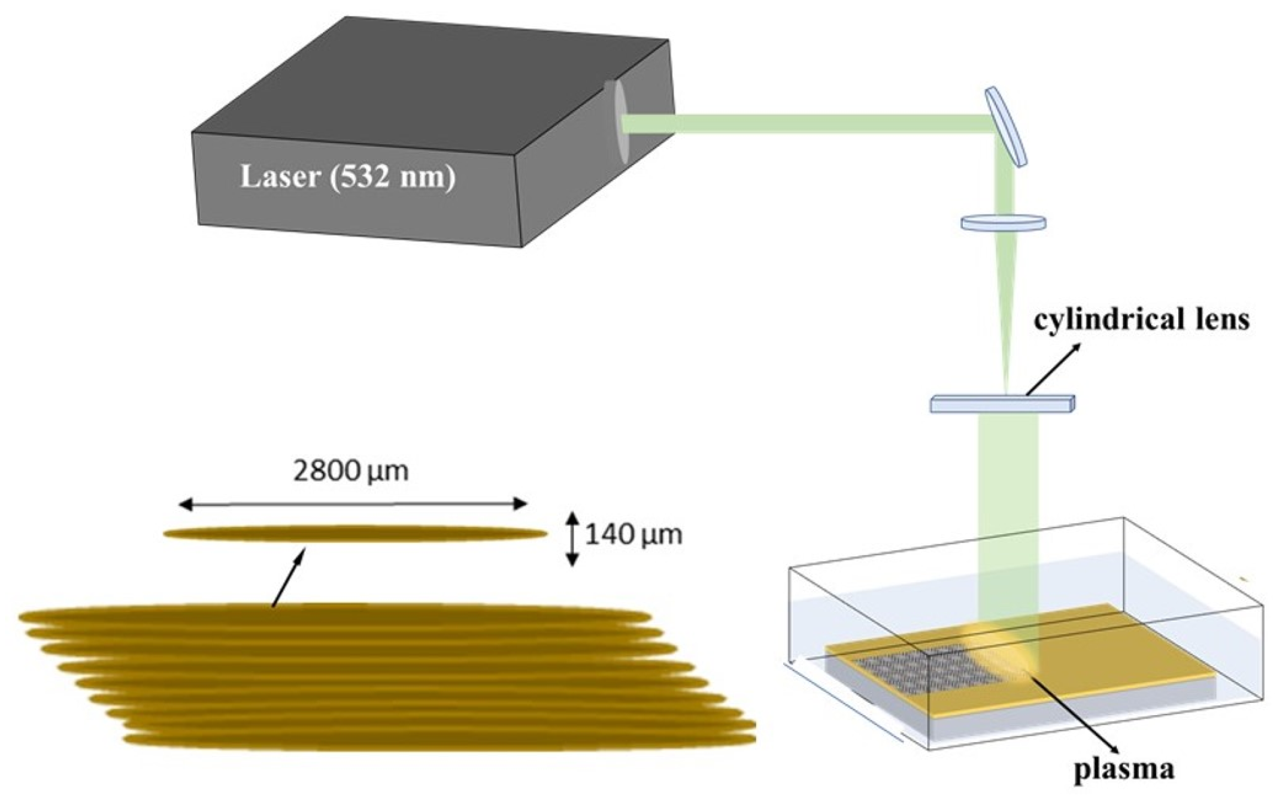 Technologies 12 00224 g001