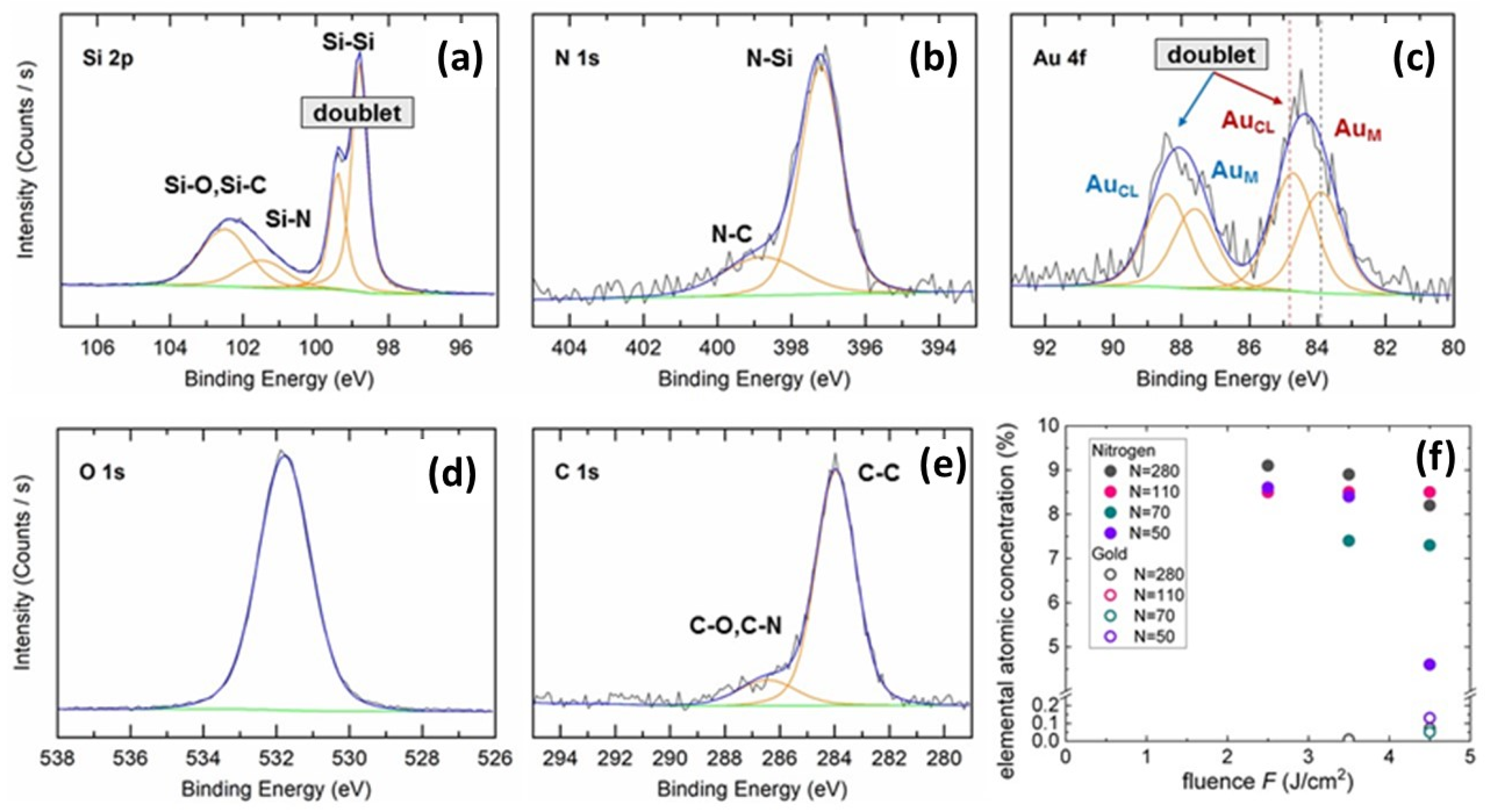 Technologies 12 00224 g004