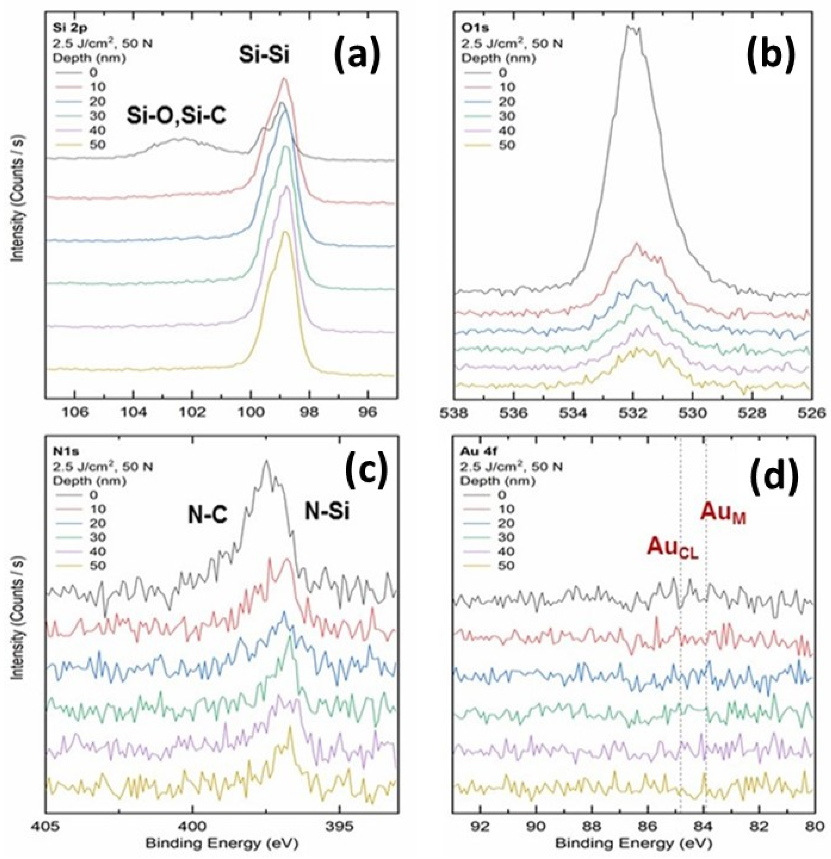 Technologies 12 00224 g005