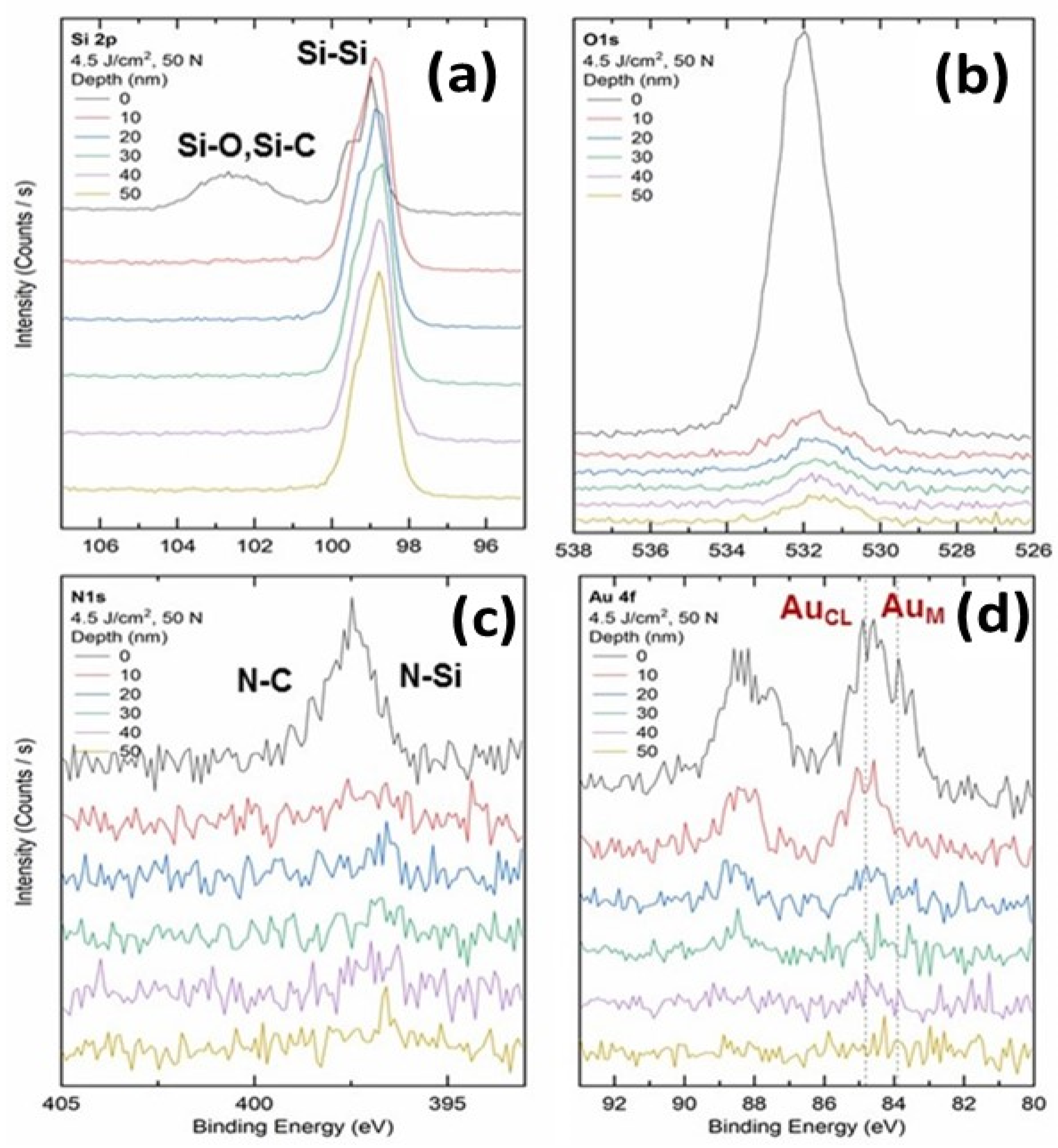 Technologies 12 00224 g006