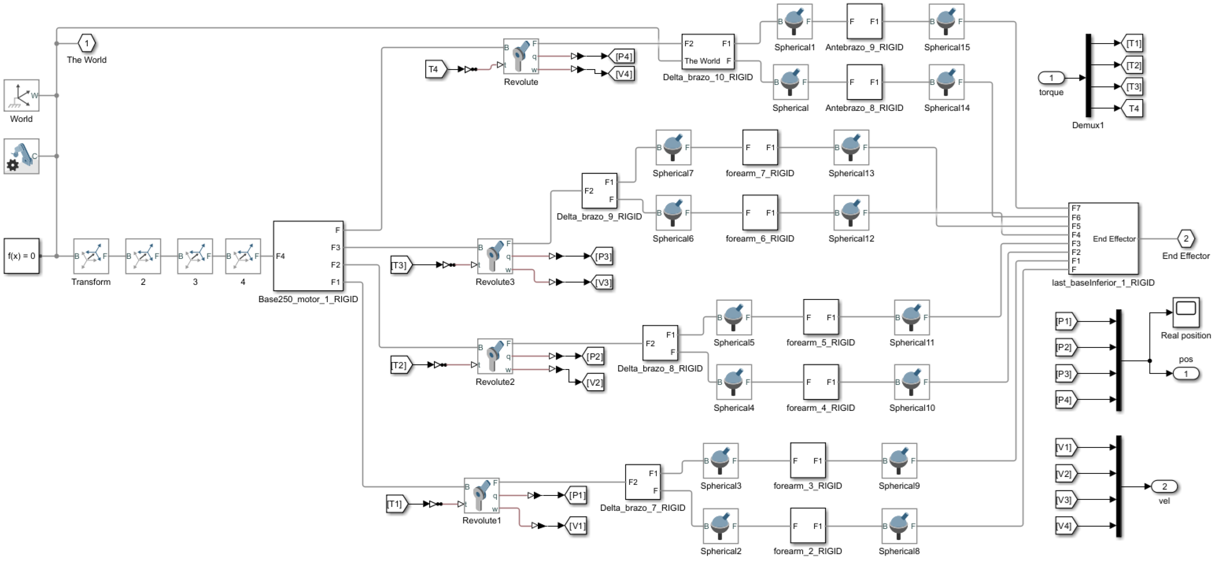 Technologies 12 00225 g001