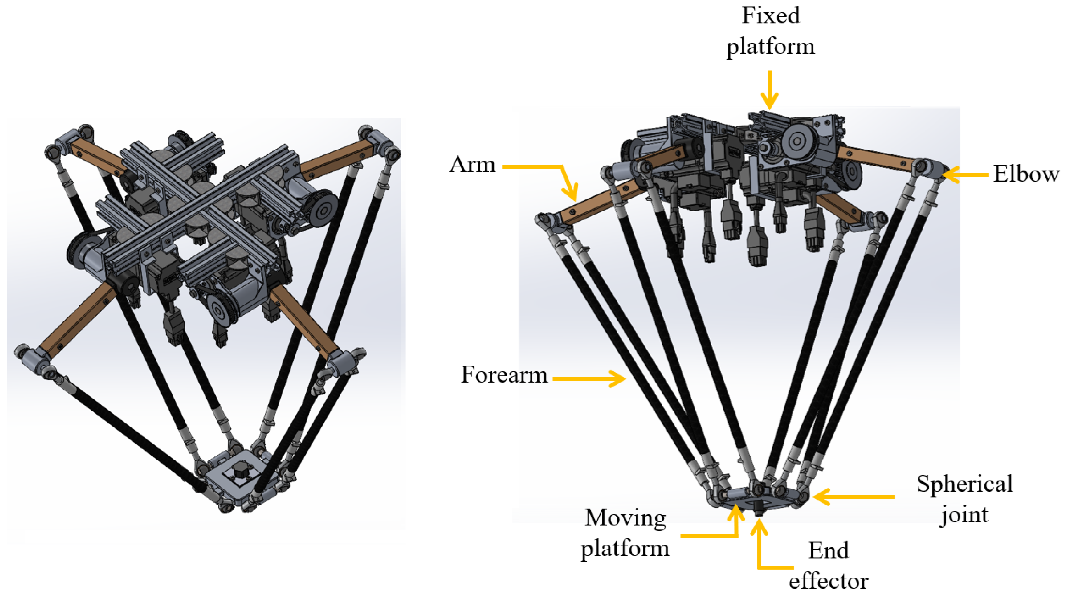 Technologies 12 00225 g002