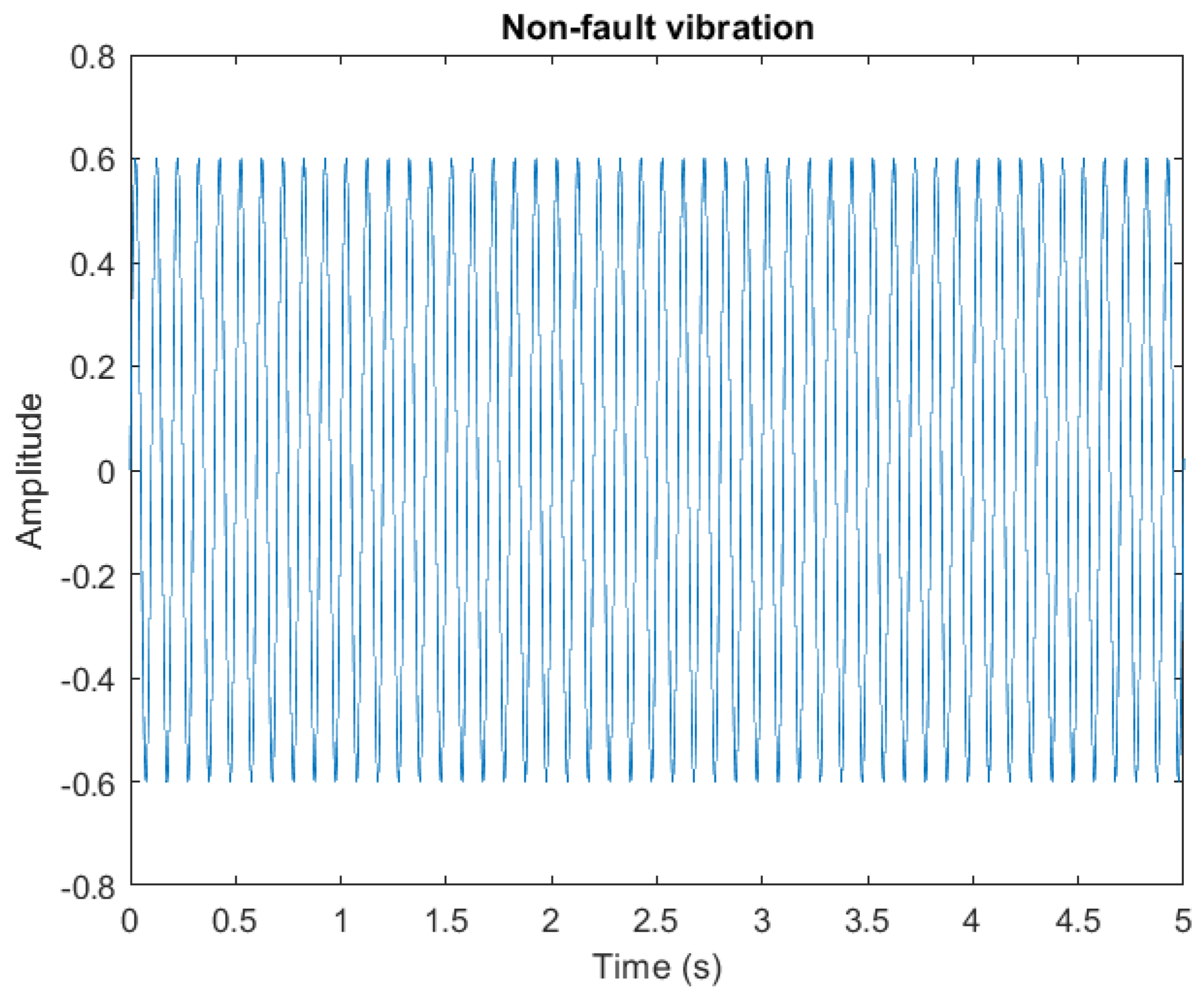 Technologies 12 00225 g008