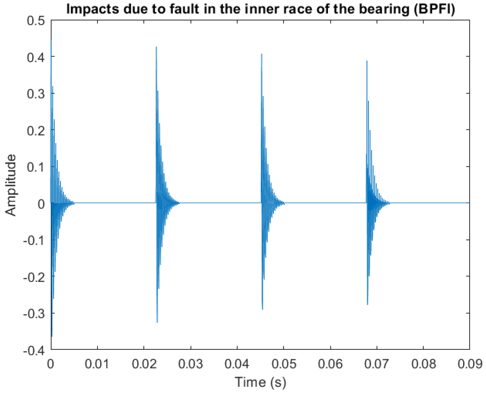 Technologies 12 00225 g009