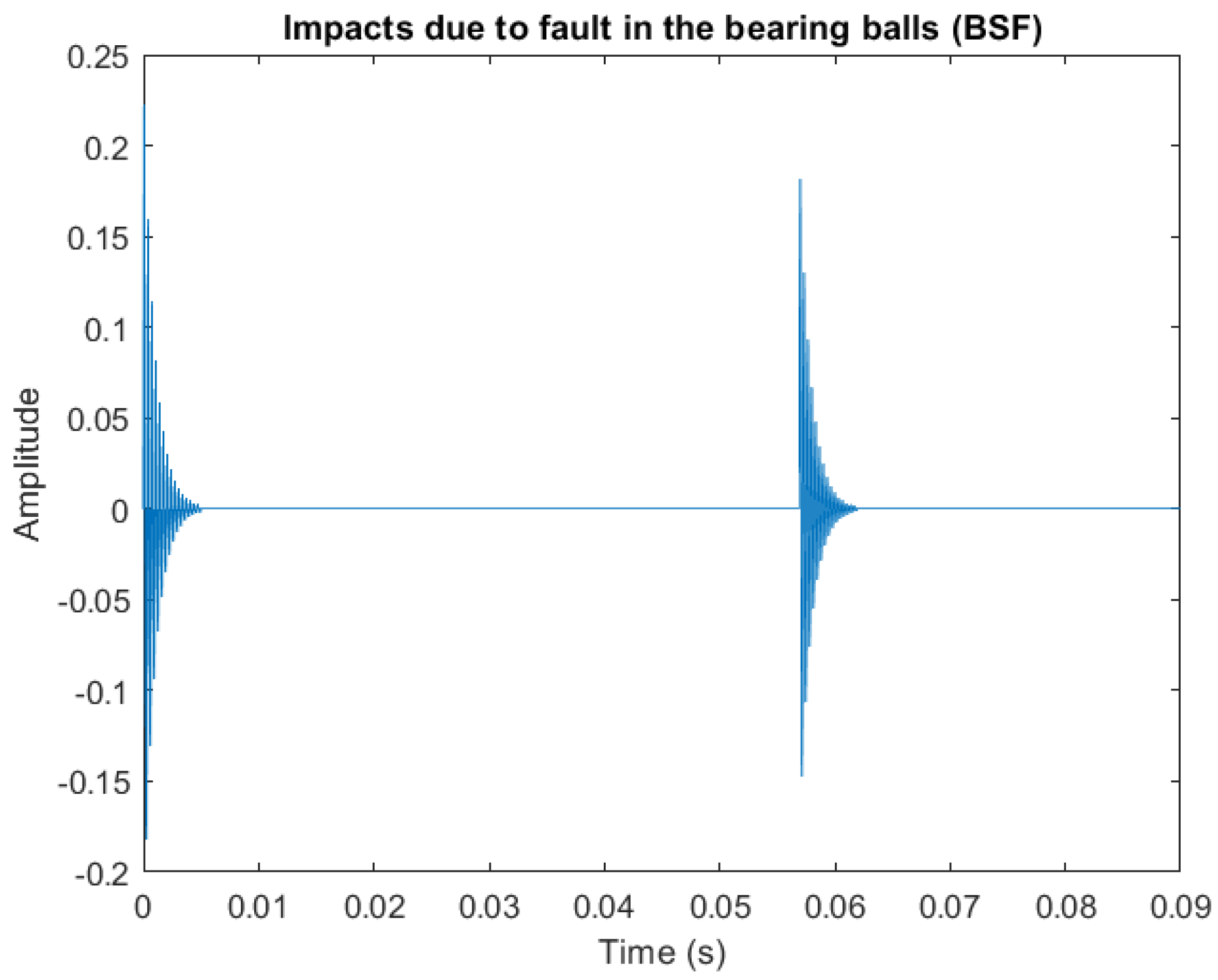 Technologies 12 00225 g011